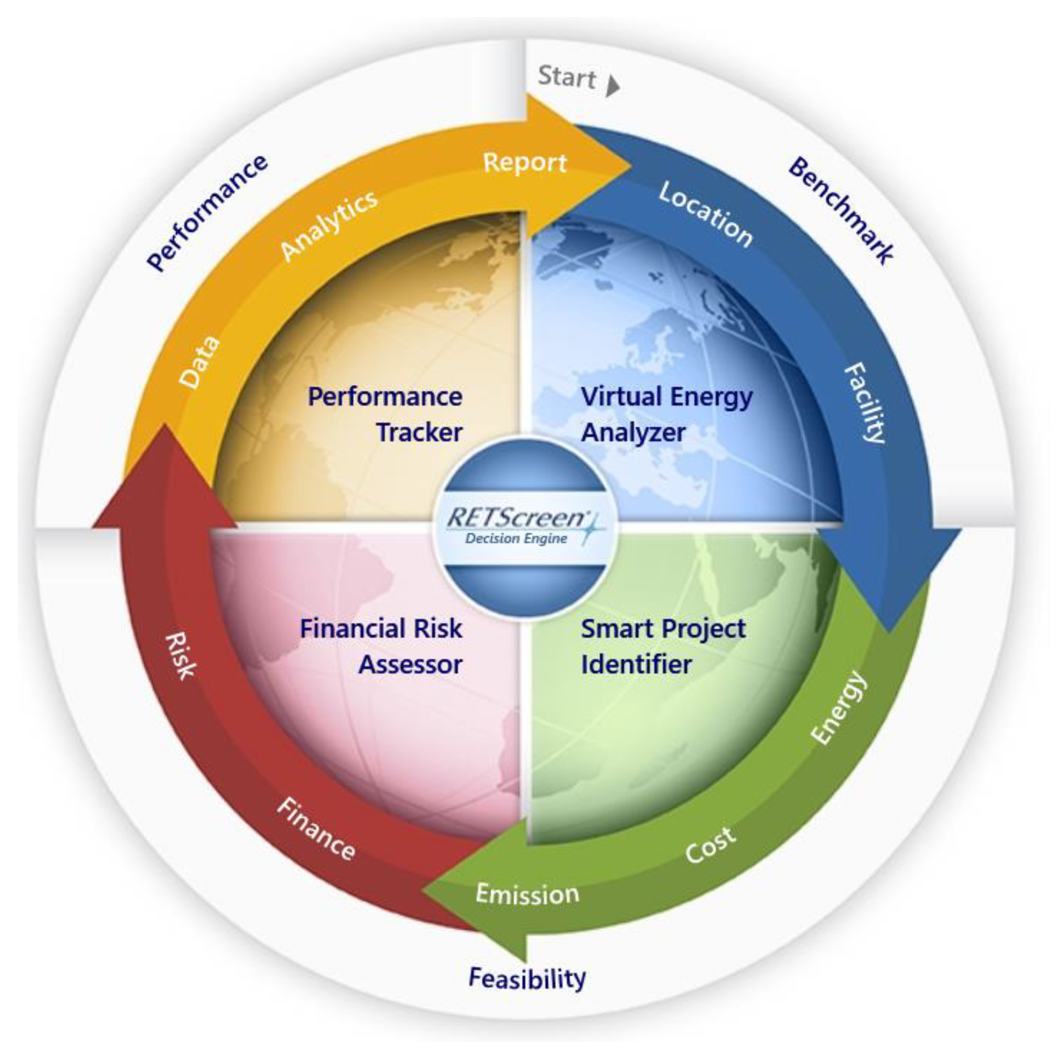 Energies 16 04645 g003
