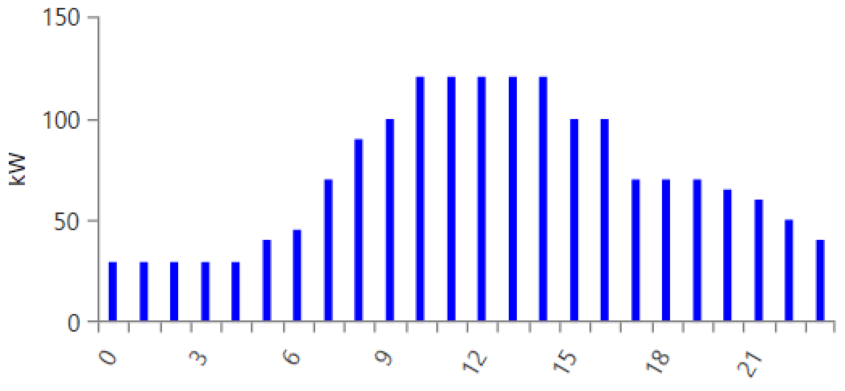 Energies 16 04645 g004