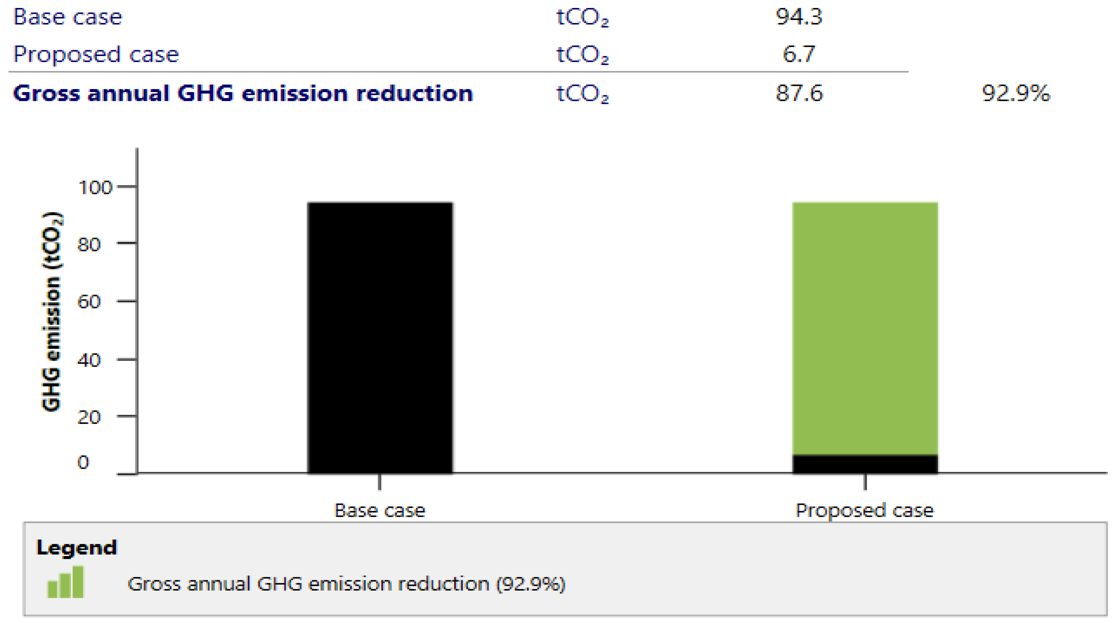 Energies 16 04645 g007