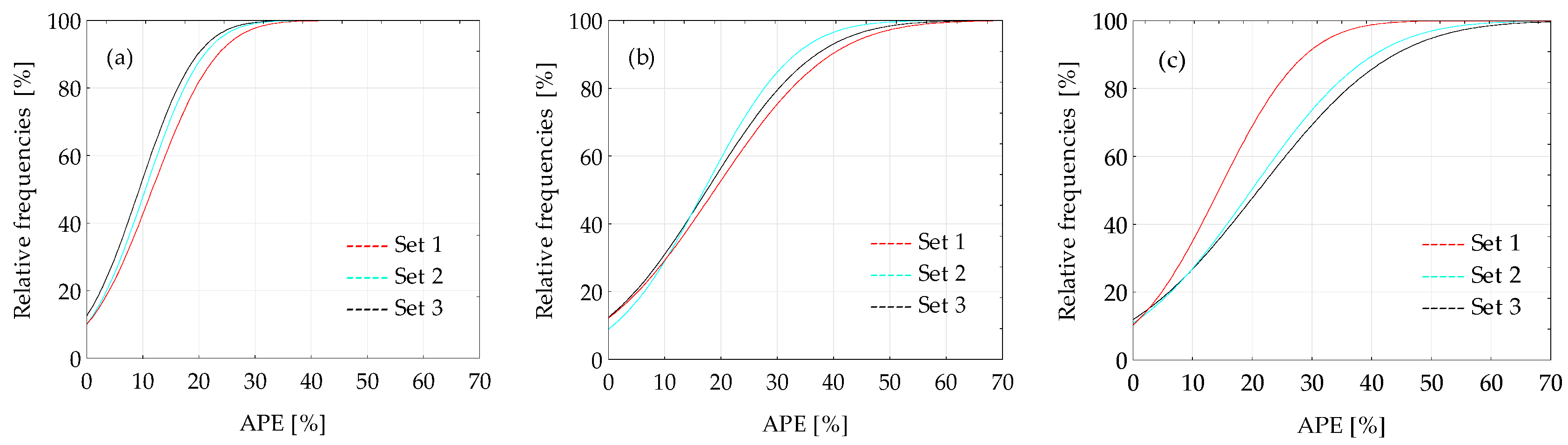 Energies 16 04646 g004 Energies 16 04646 g004