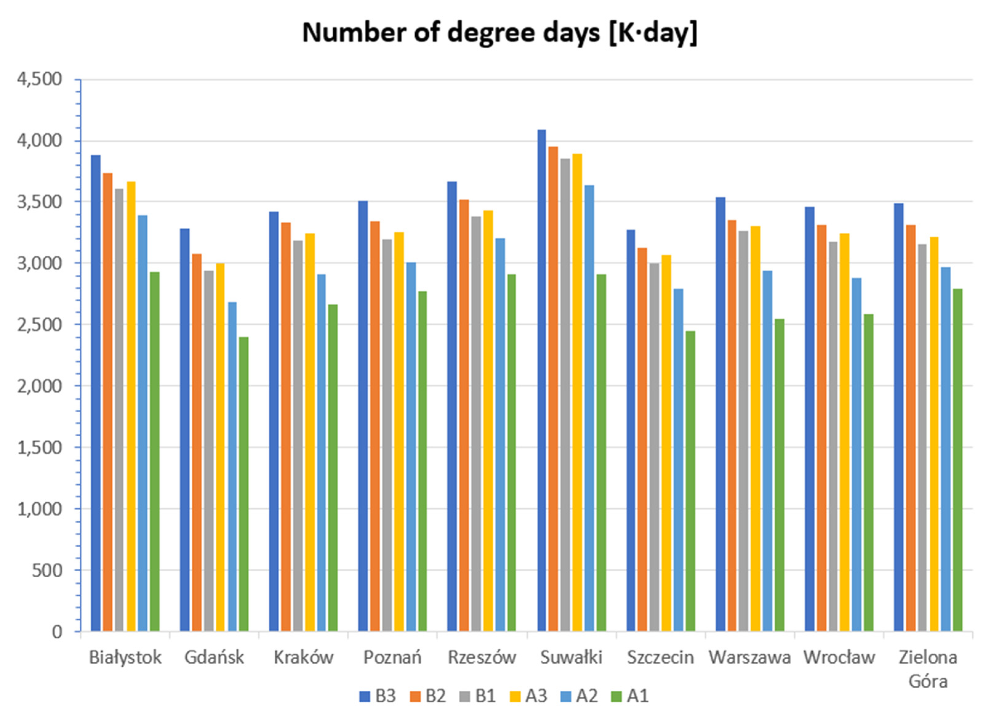 Energies 16 04648 sch003 550