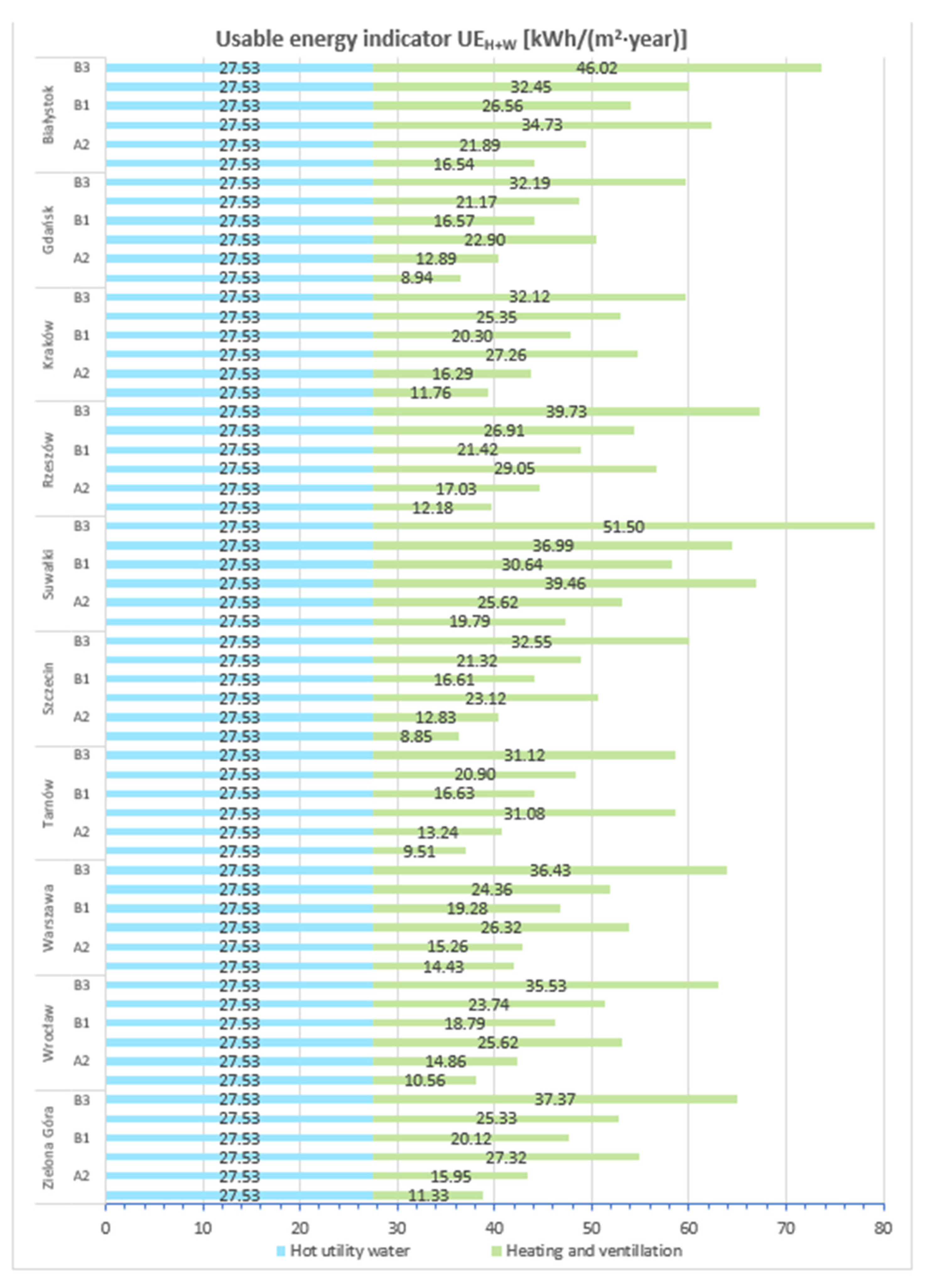 Energies 16 04648 sch004 550