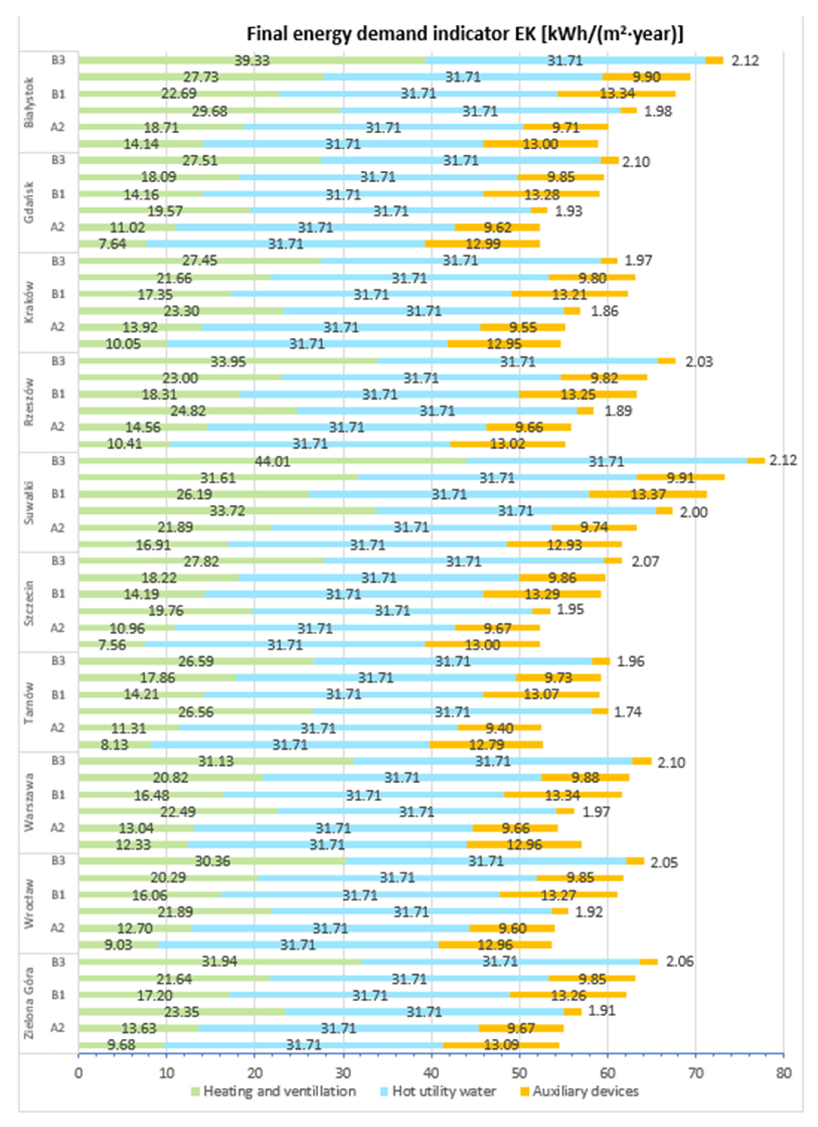 Energies 16 04648 sch005 550