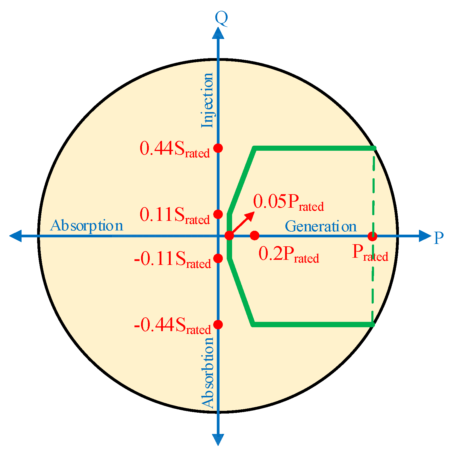 Energies 16 04650 g003 Energies 16 04650 g003