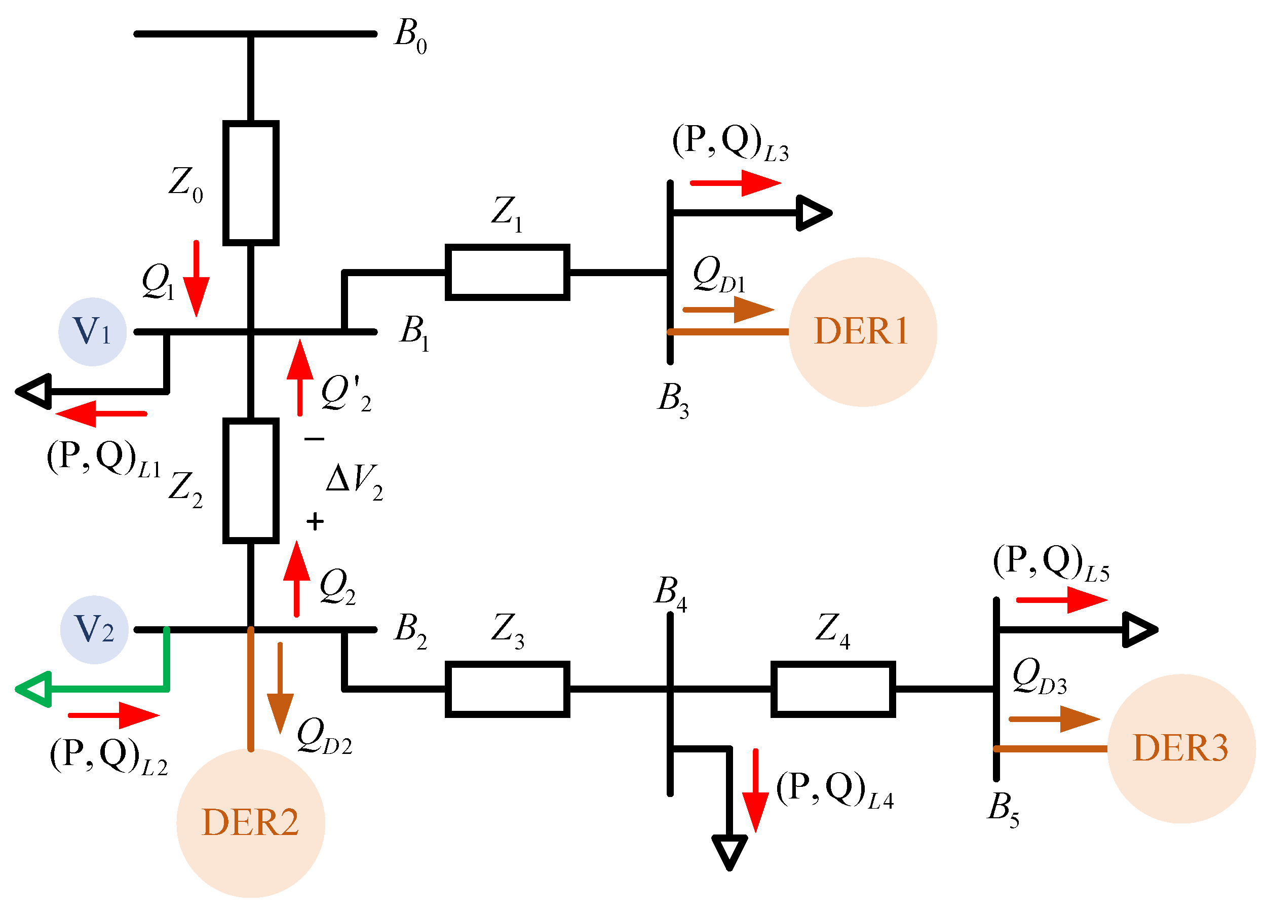 Energies 16 04650 g006 Energies 16 04650 g006