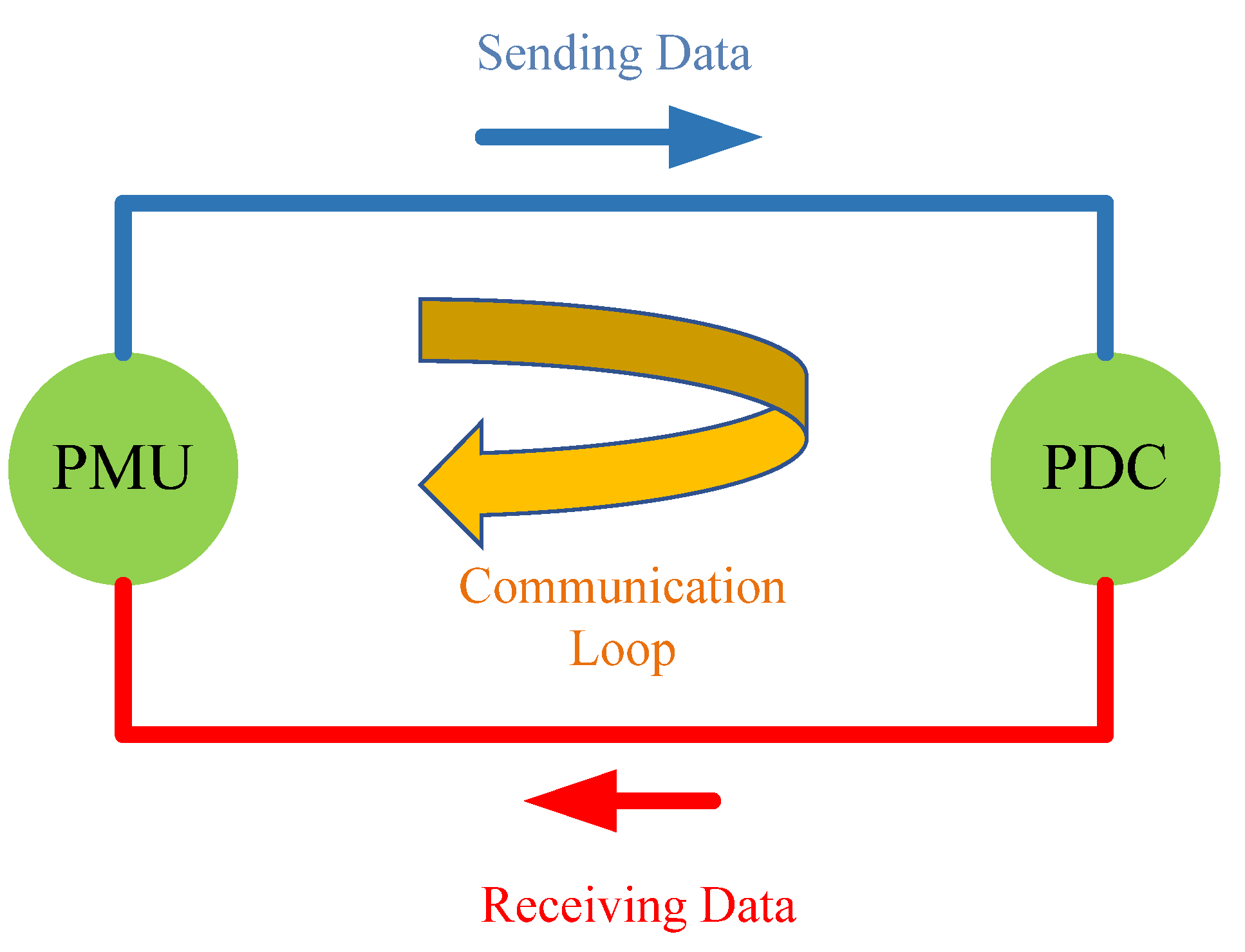 Energies 16 04650 g009 Energies 16 04650 g009