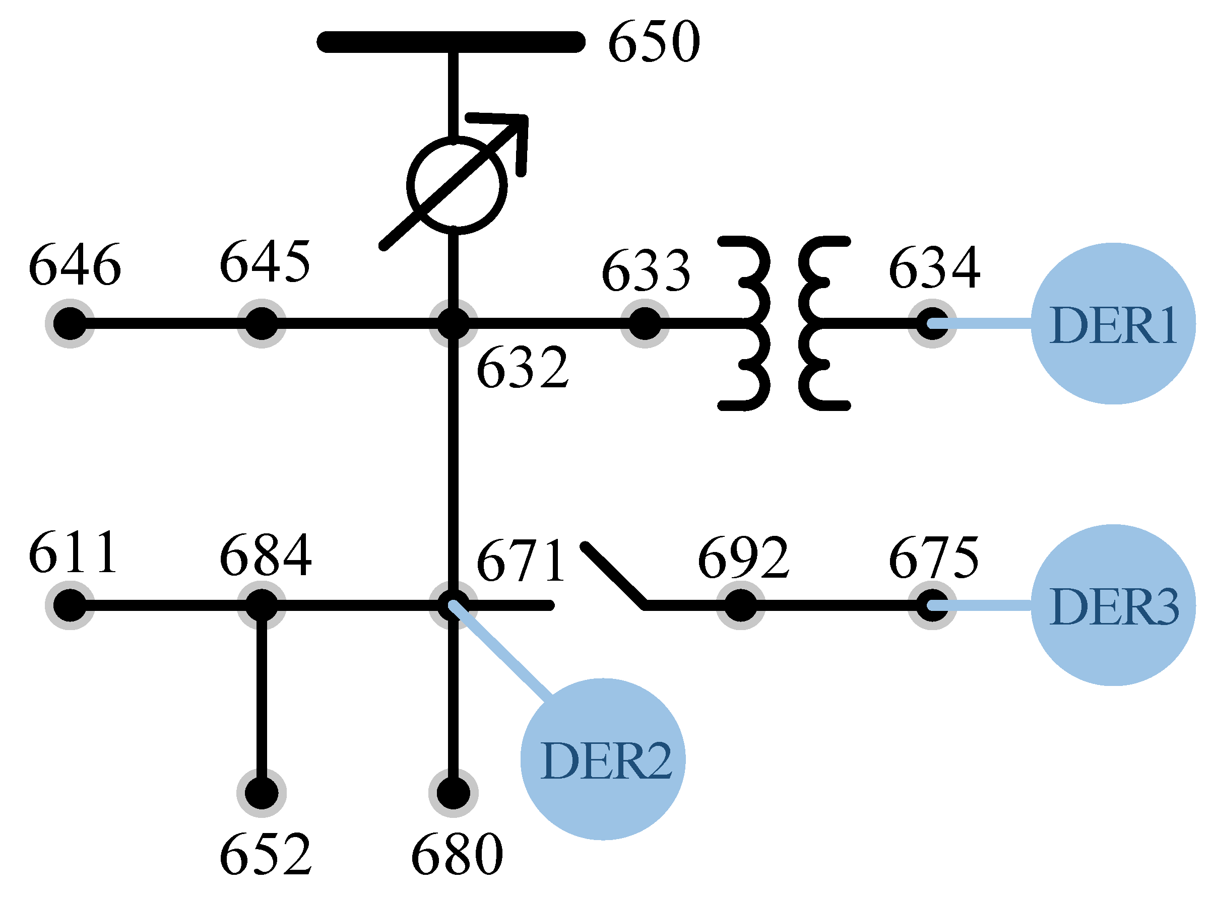 Energies 16 04650 g010 Energies 16 04650 g010