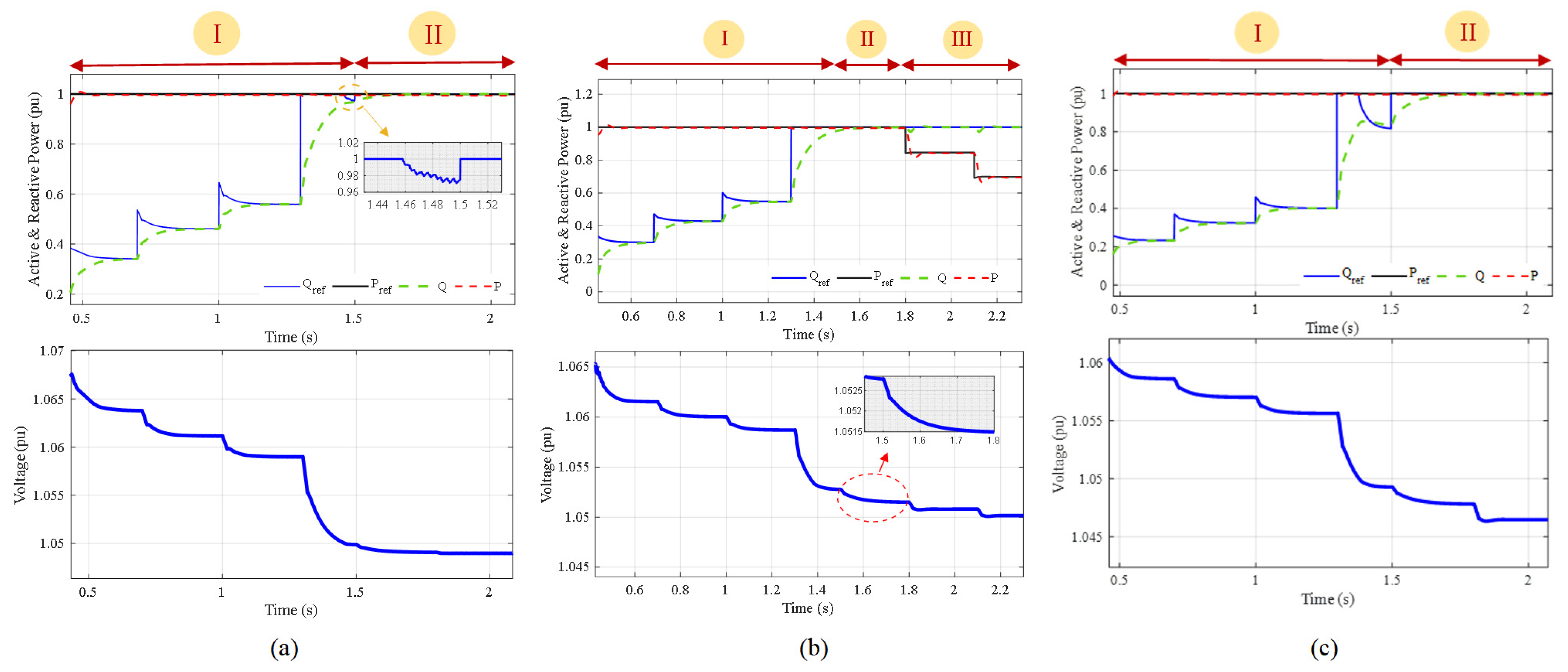 Energies 16 04650 g011 Energies 16 04650 g011