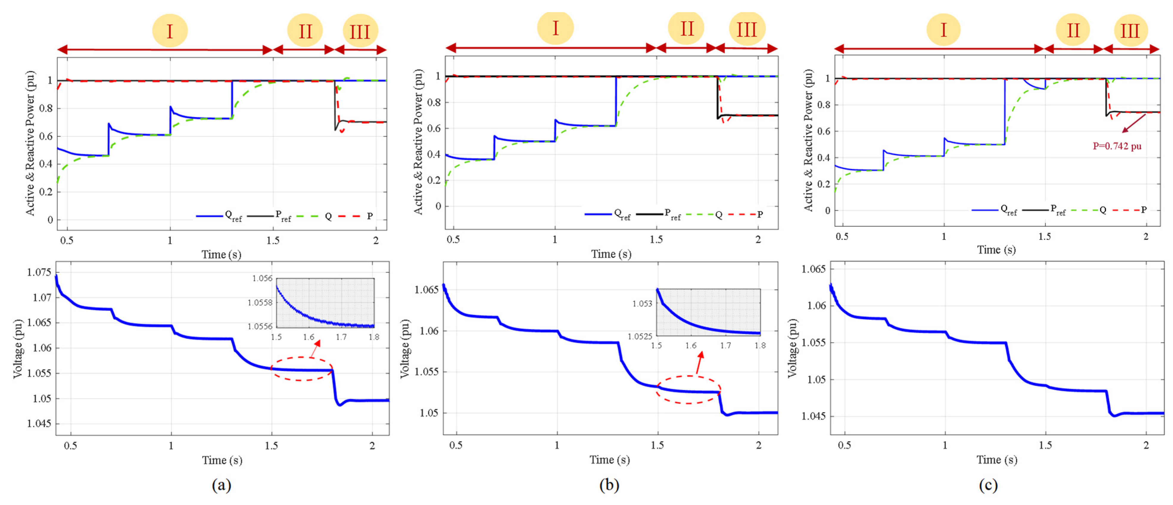 Energies 16 04650 g015 Energies 16 04650 g015
