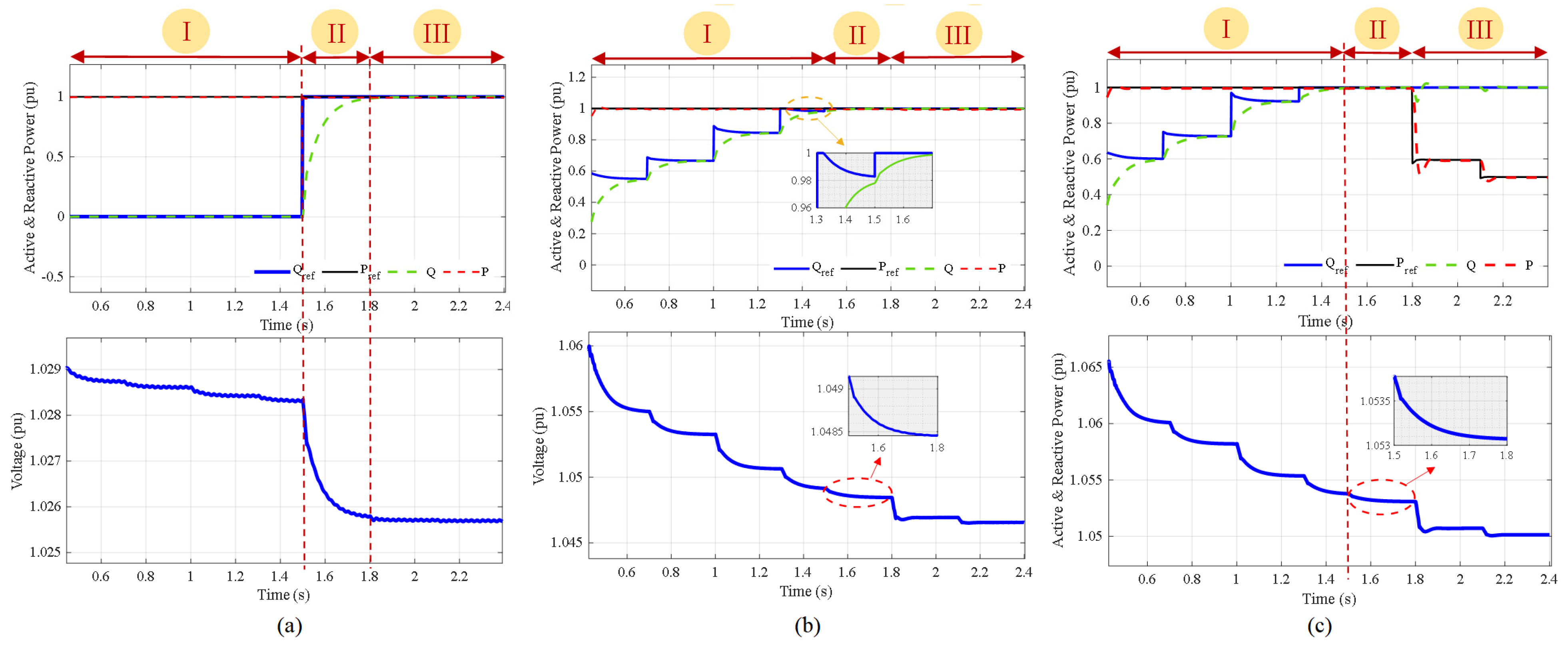 Energies 16 04650 g016 Energies 16 04650 g016