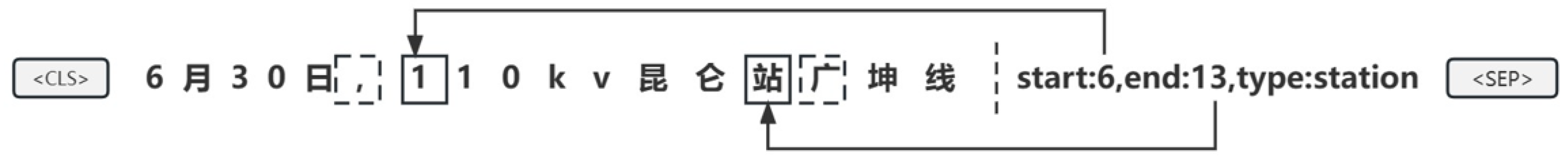 Energies 16 04654 g004