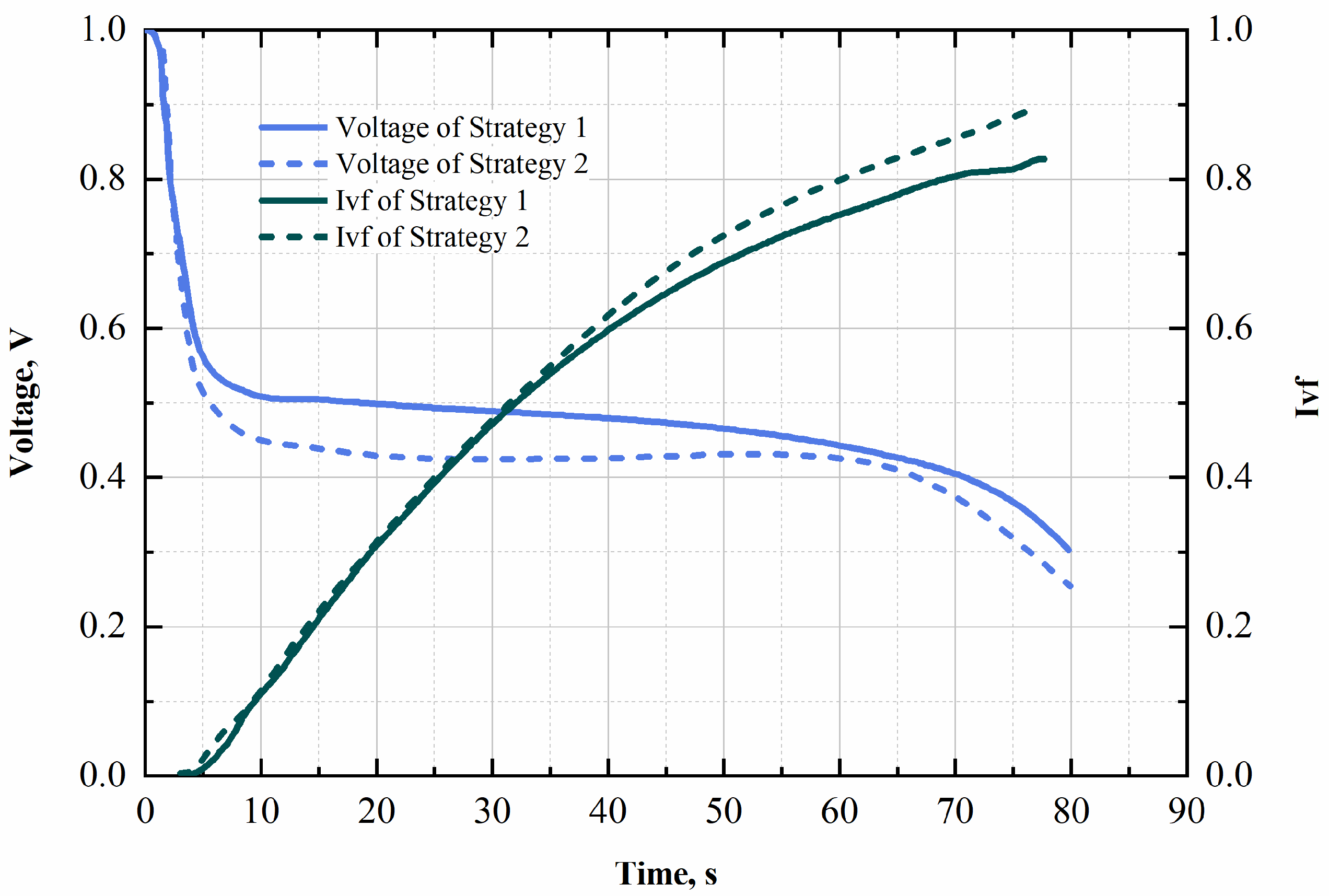 Energies 16 04655 g010