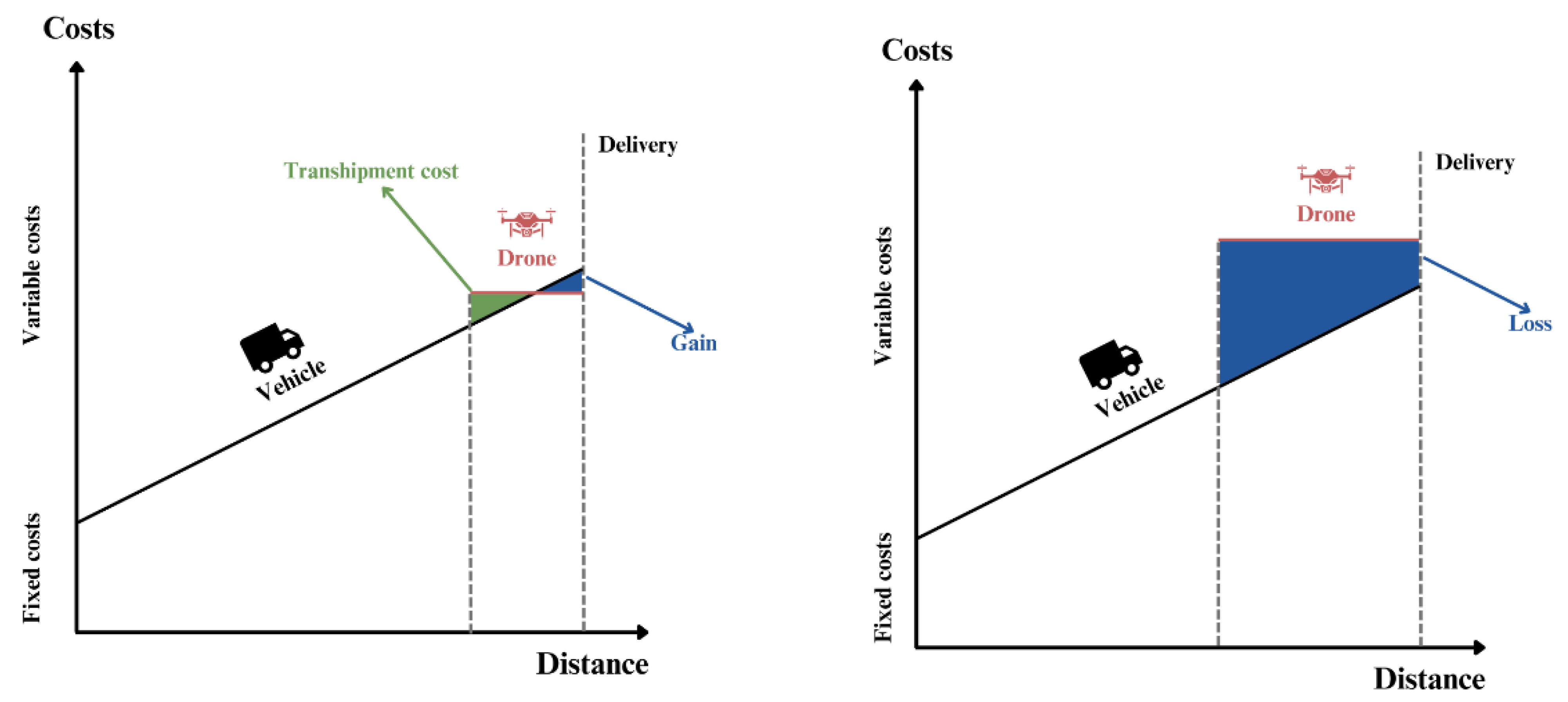 Energies 16 04656 g005