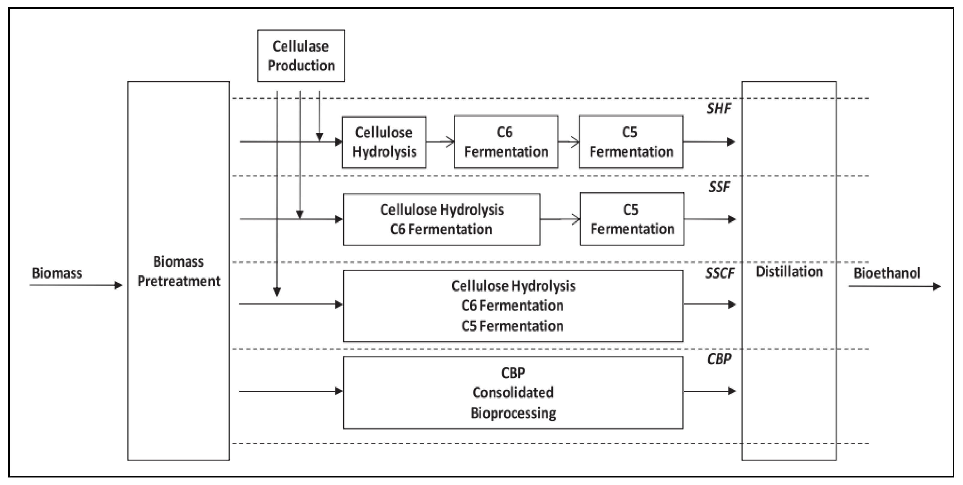Energies 16 04657 g008