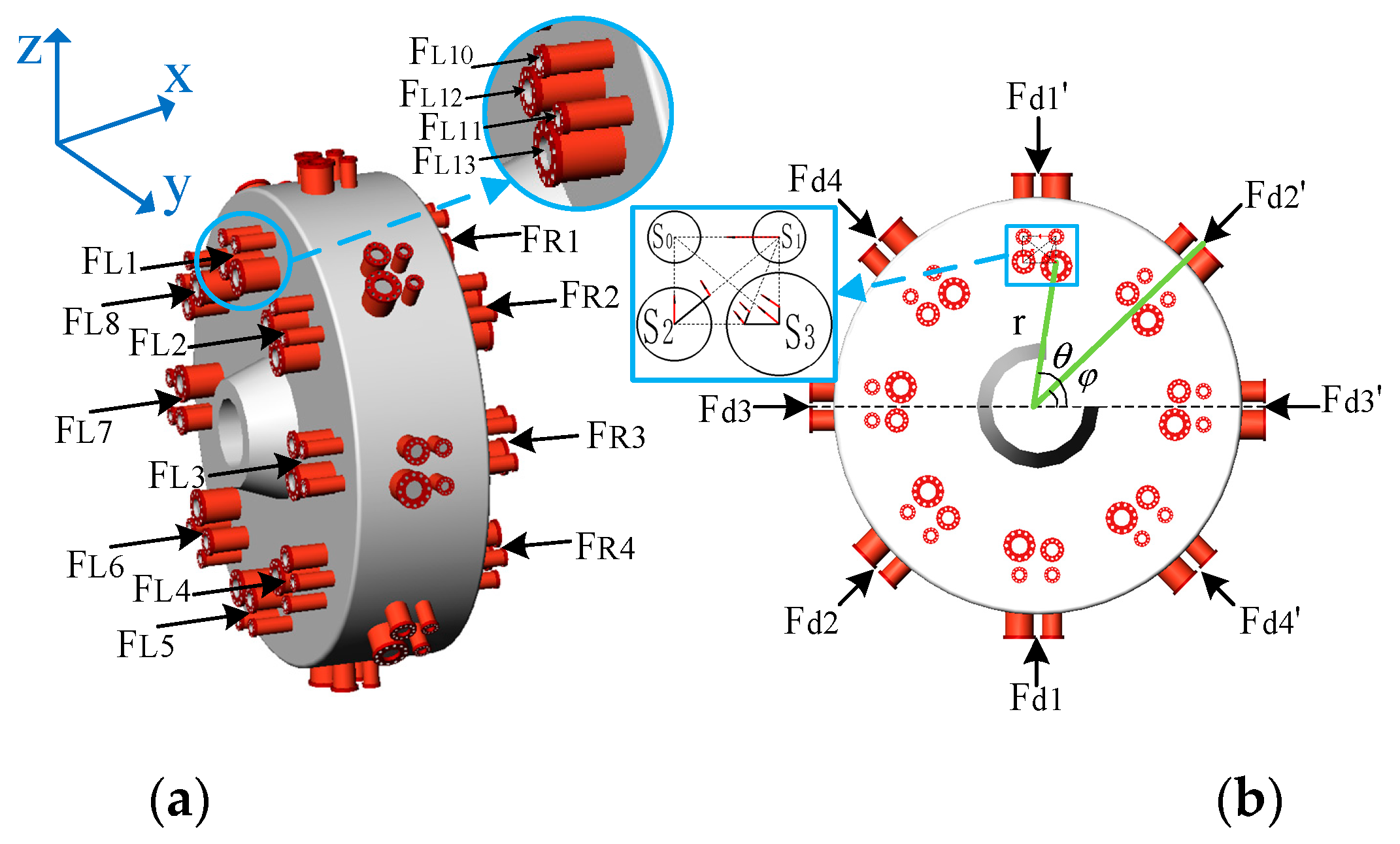 Energies 16 04659 g007