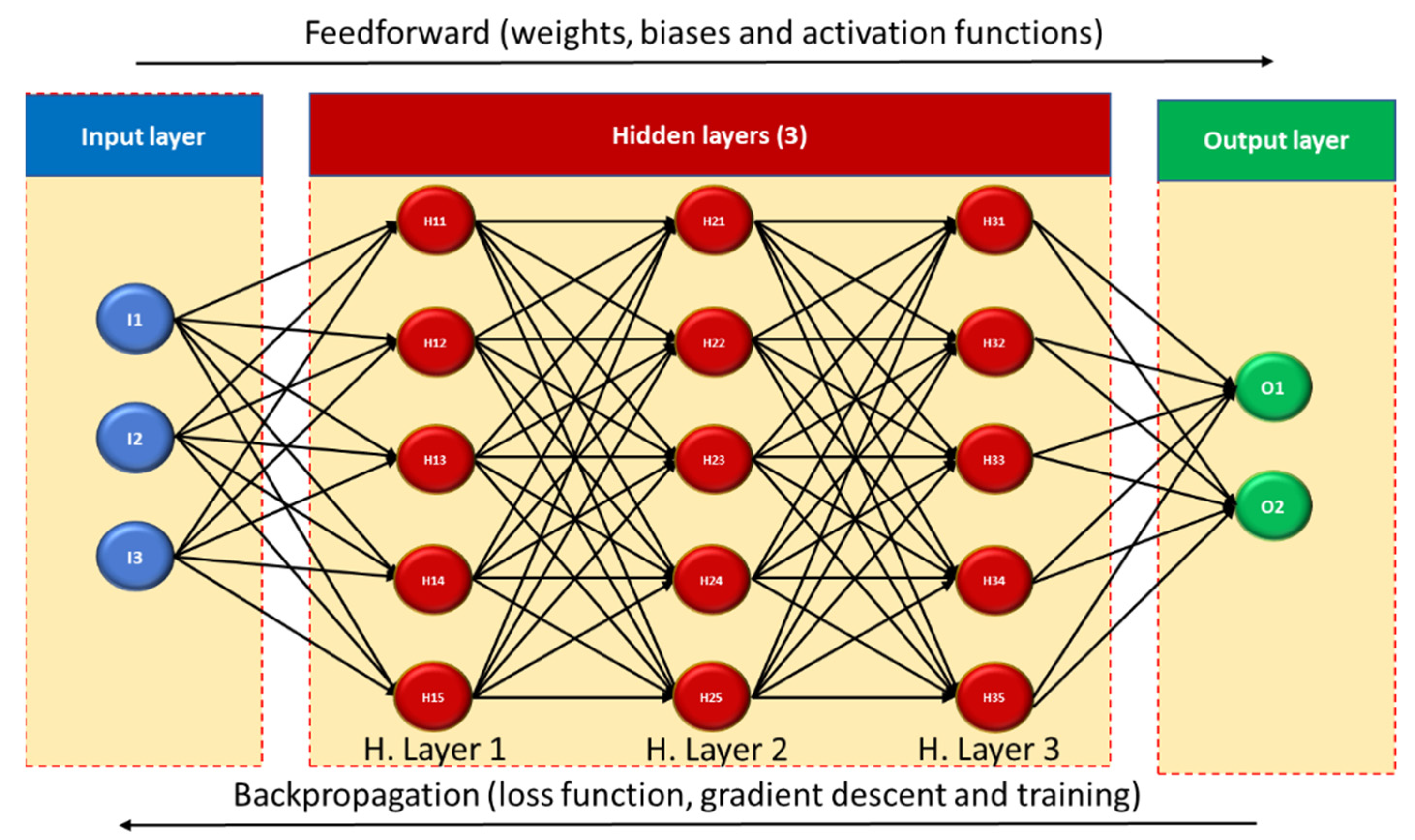 Energies 16 04660 g002 Energies 16 04660 g002