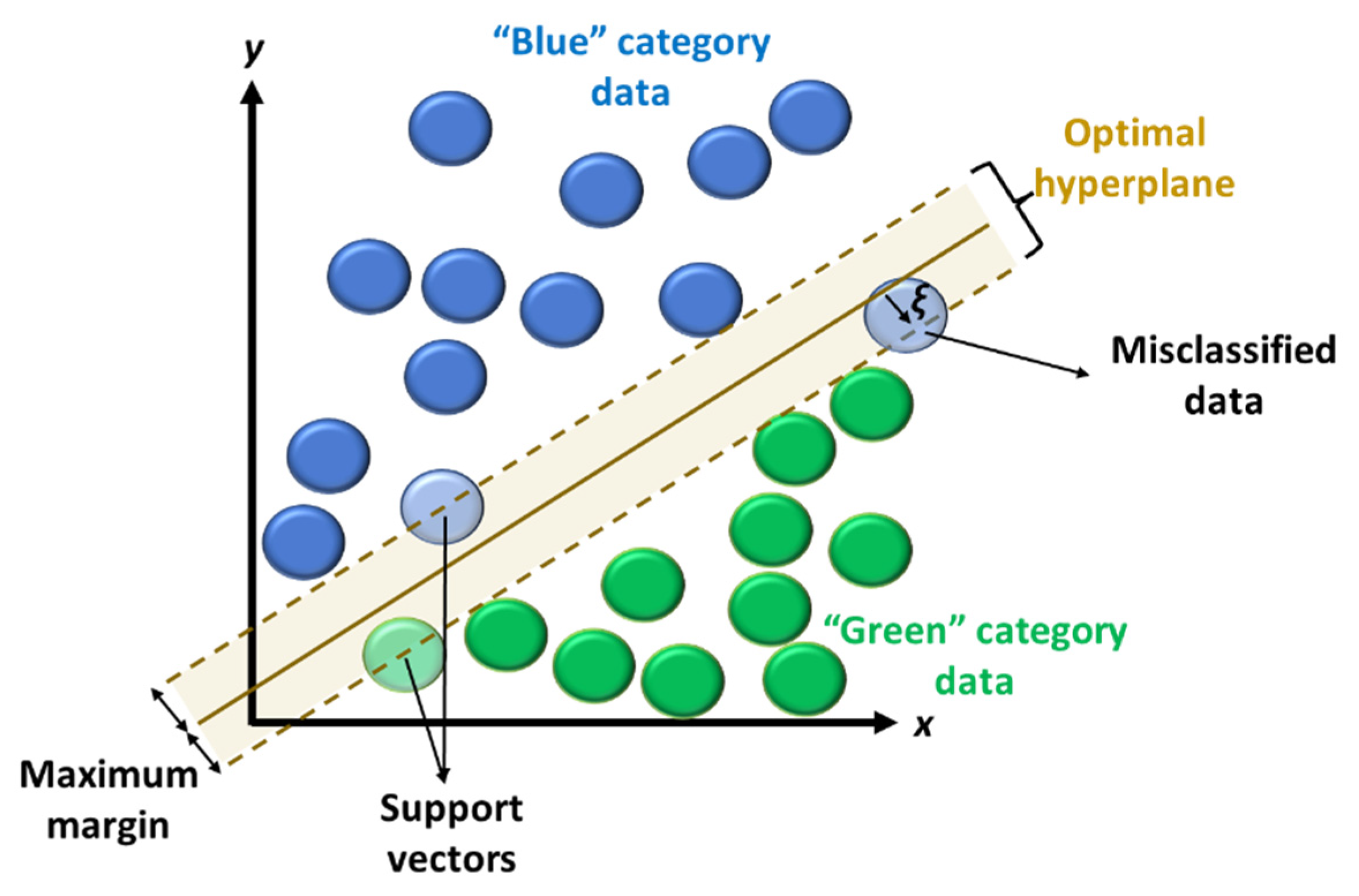 Energies 16 04660 g004 Energies 16 04660 g004