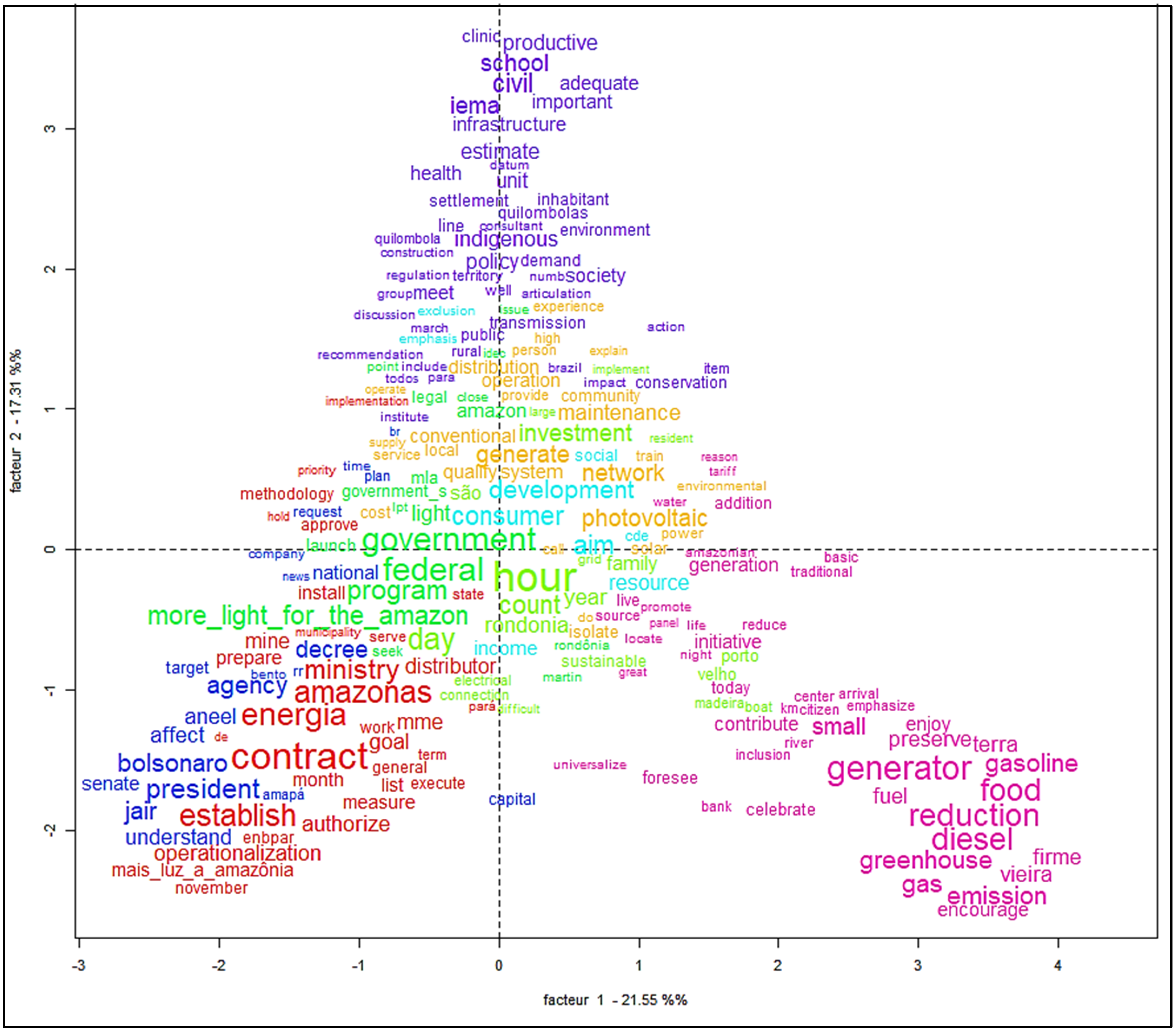 Energies 16 04663 g002