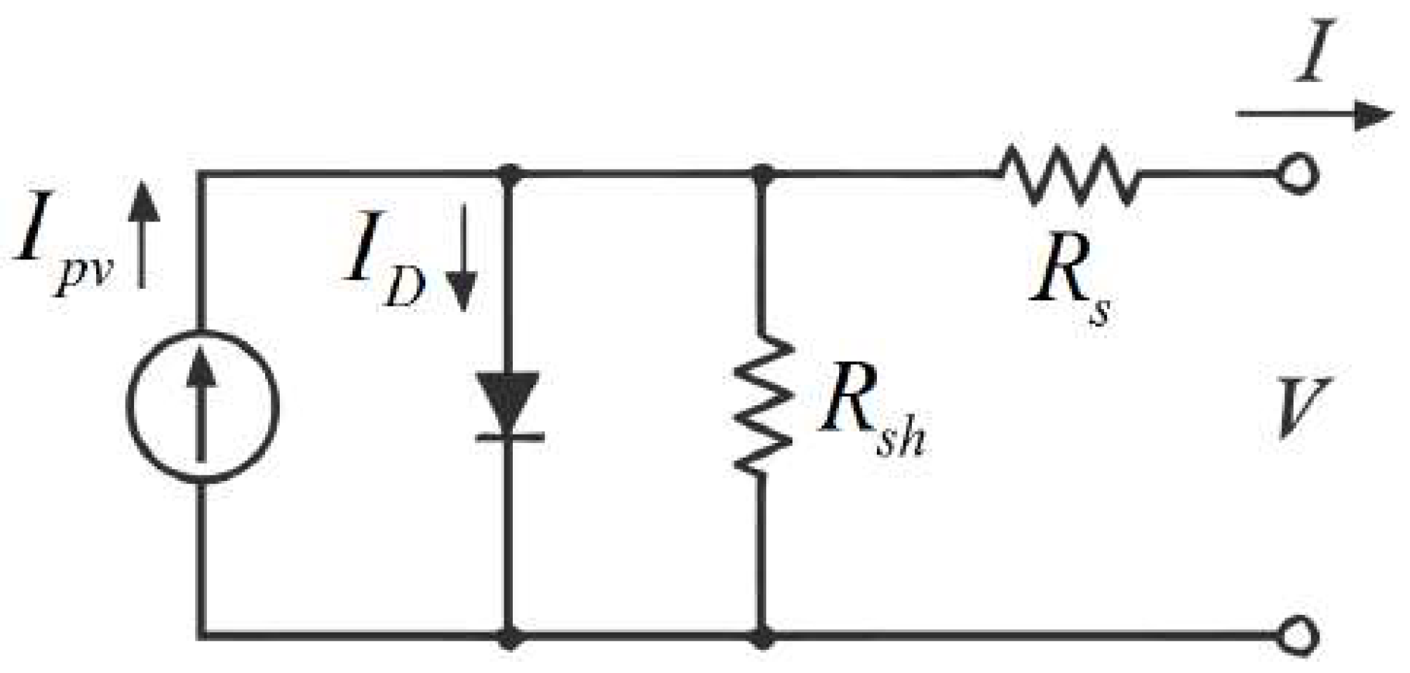 Energies 16 04665 g0a1