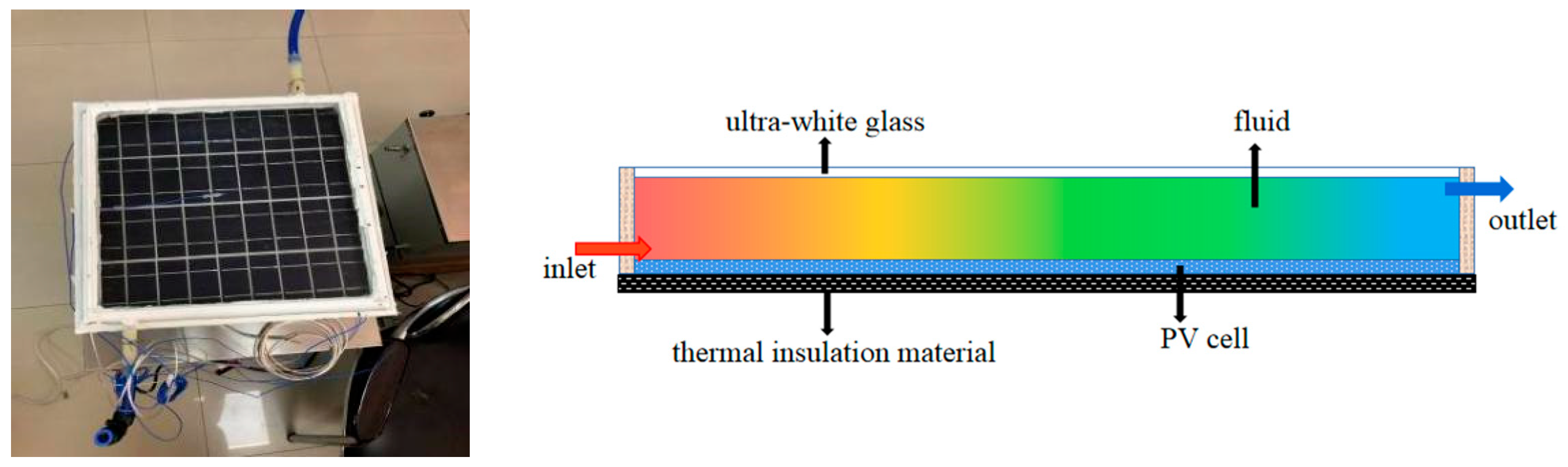 Energies 16 04666 g004