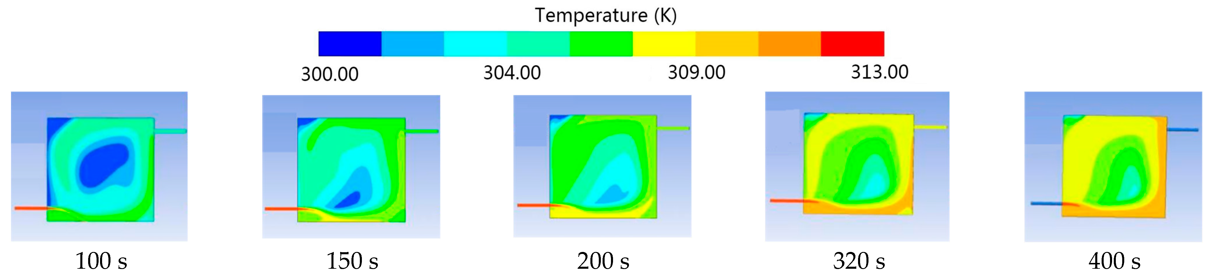 Energies 16 04666 g010