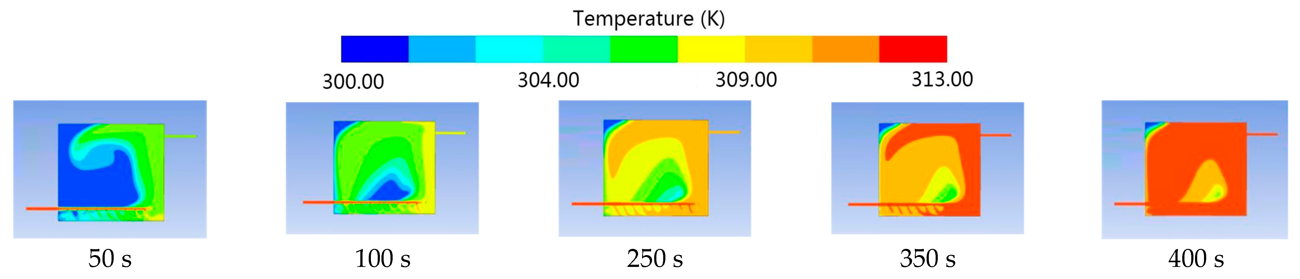 Energies 16 04666 g013