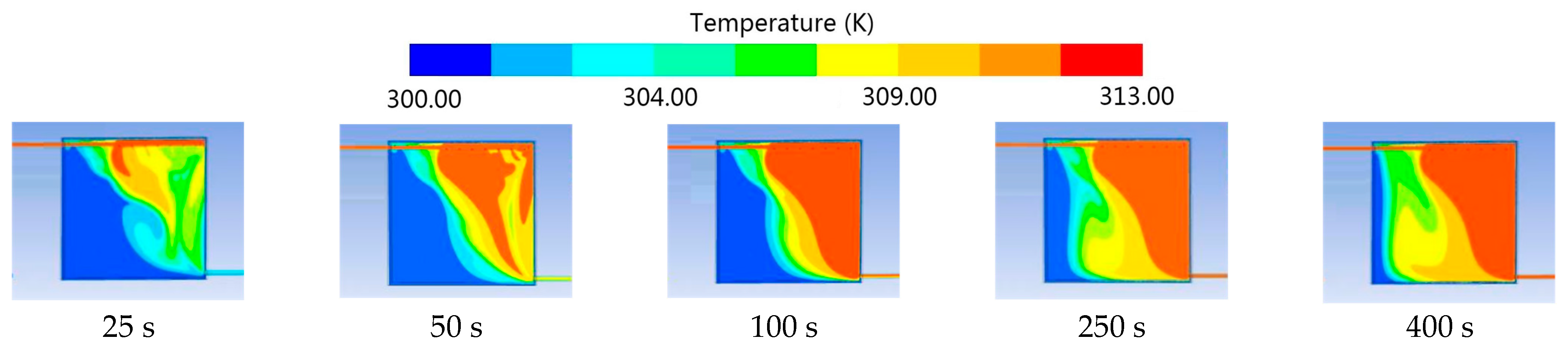 Energies 16 04666 g017