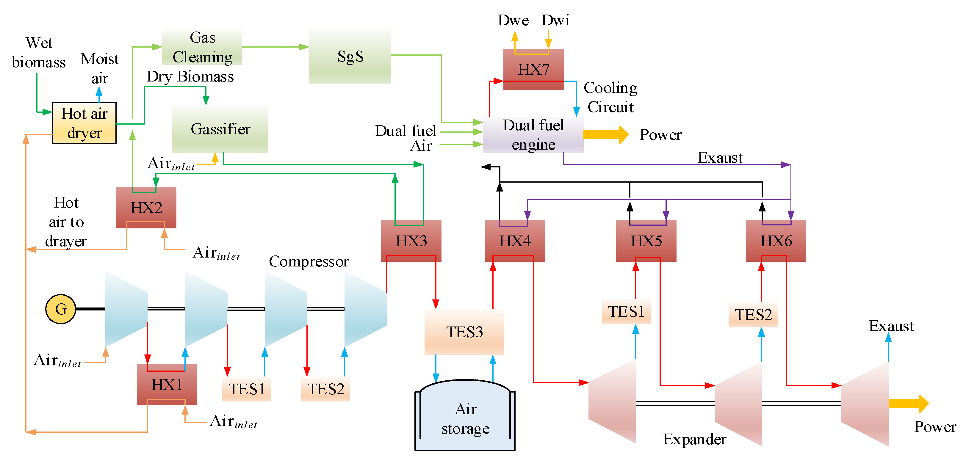 Energies 16 04667 g013 Energies 16 04667 g013