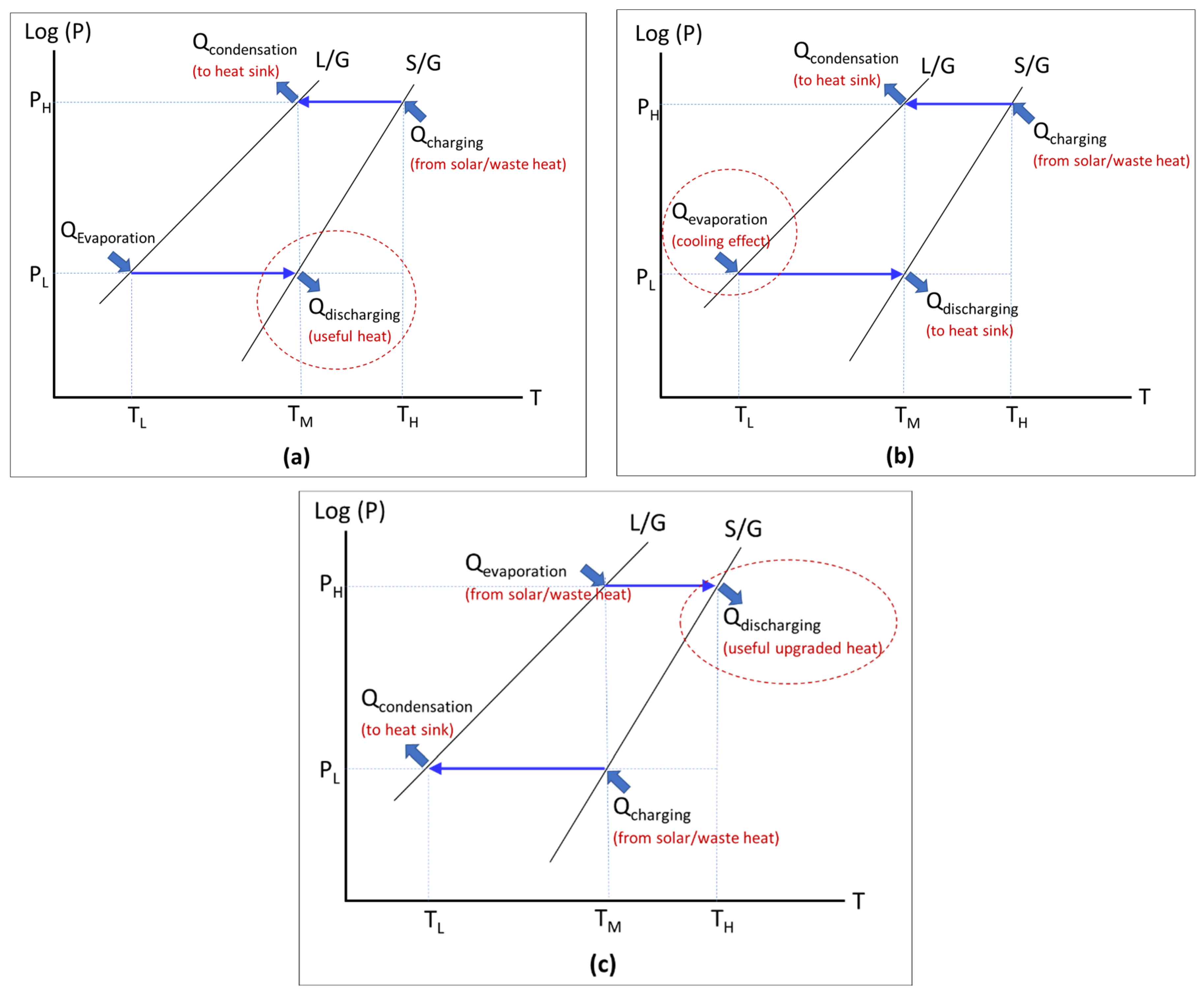 Energies 16 04668 g001