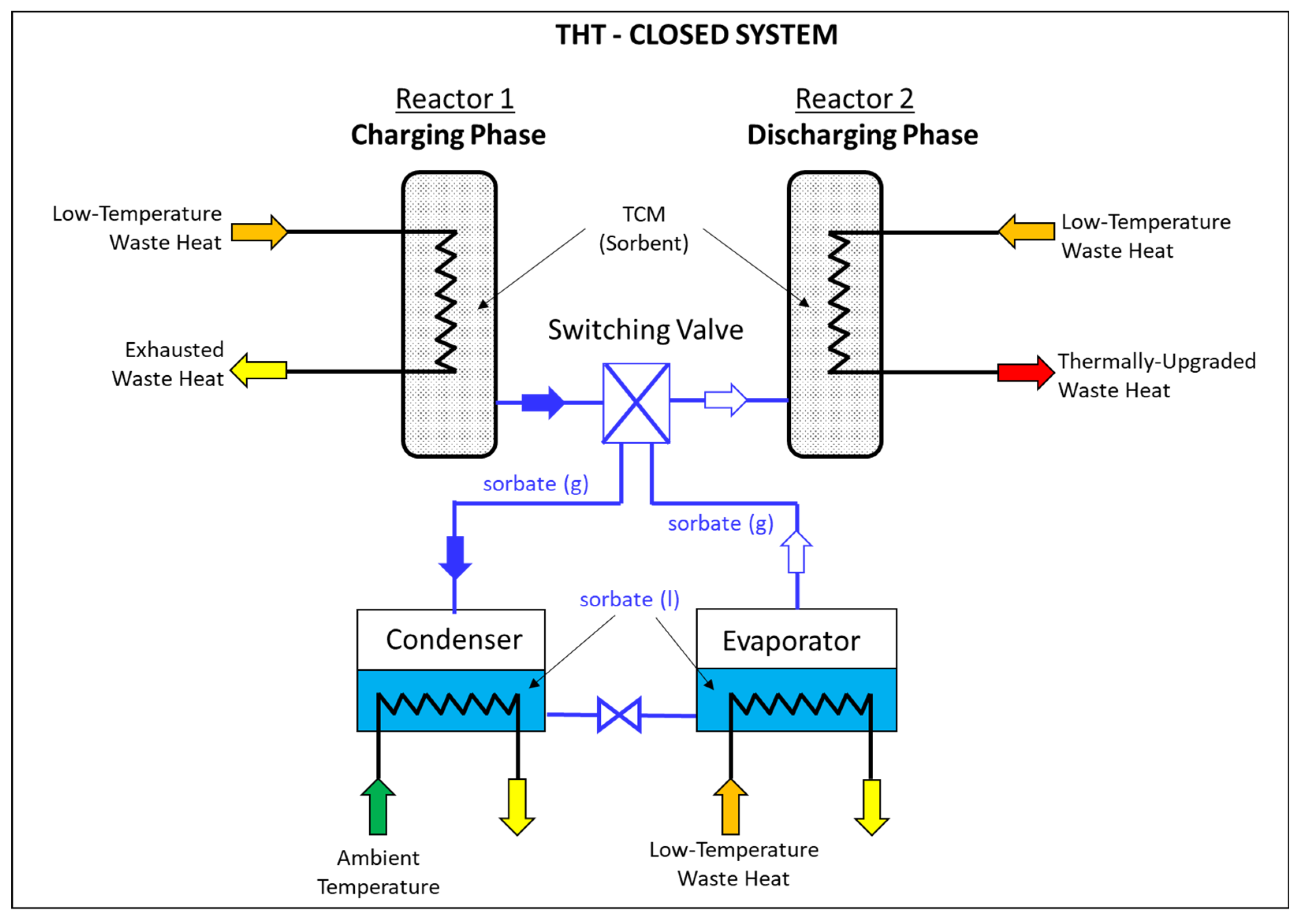 Energies 16 04668 g002