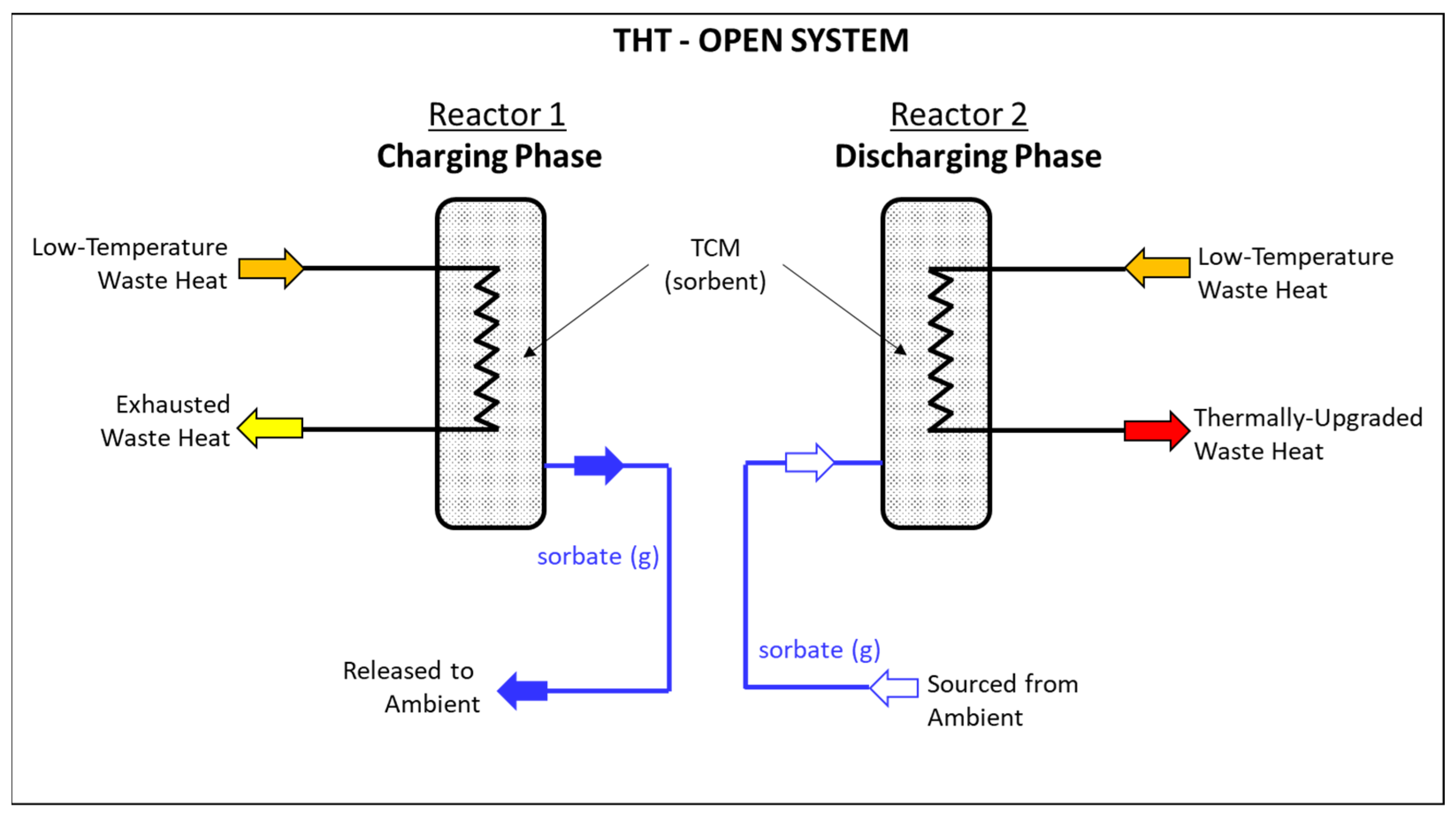 Energies 16 04668 g003