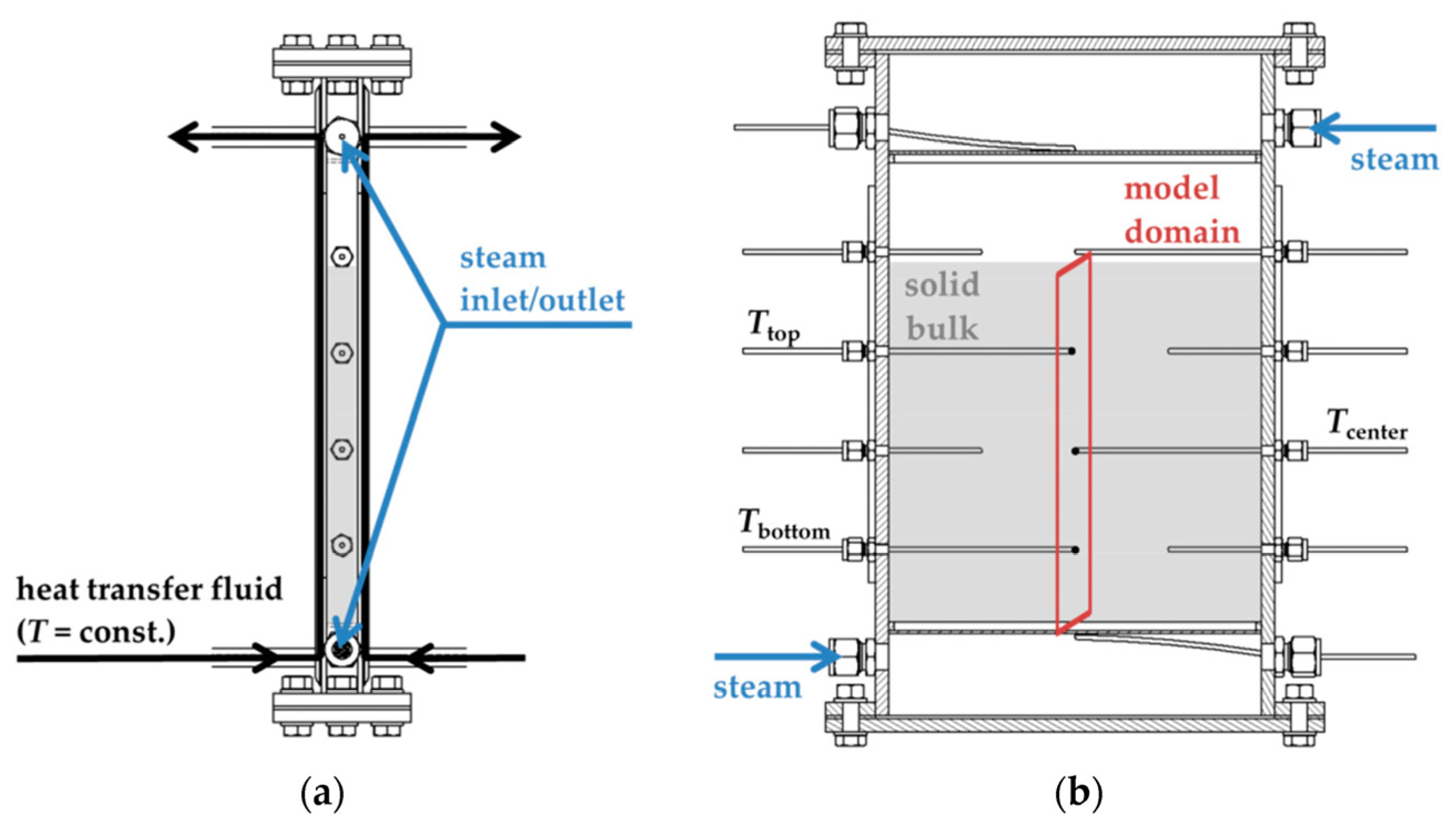 Energies 16 04668 g006