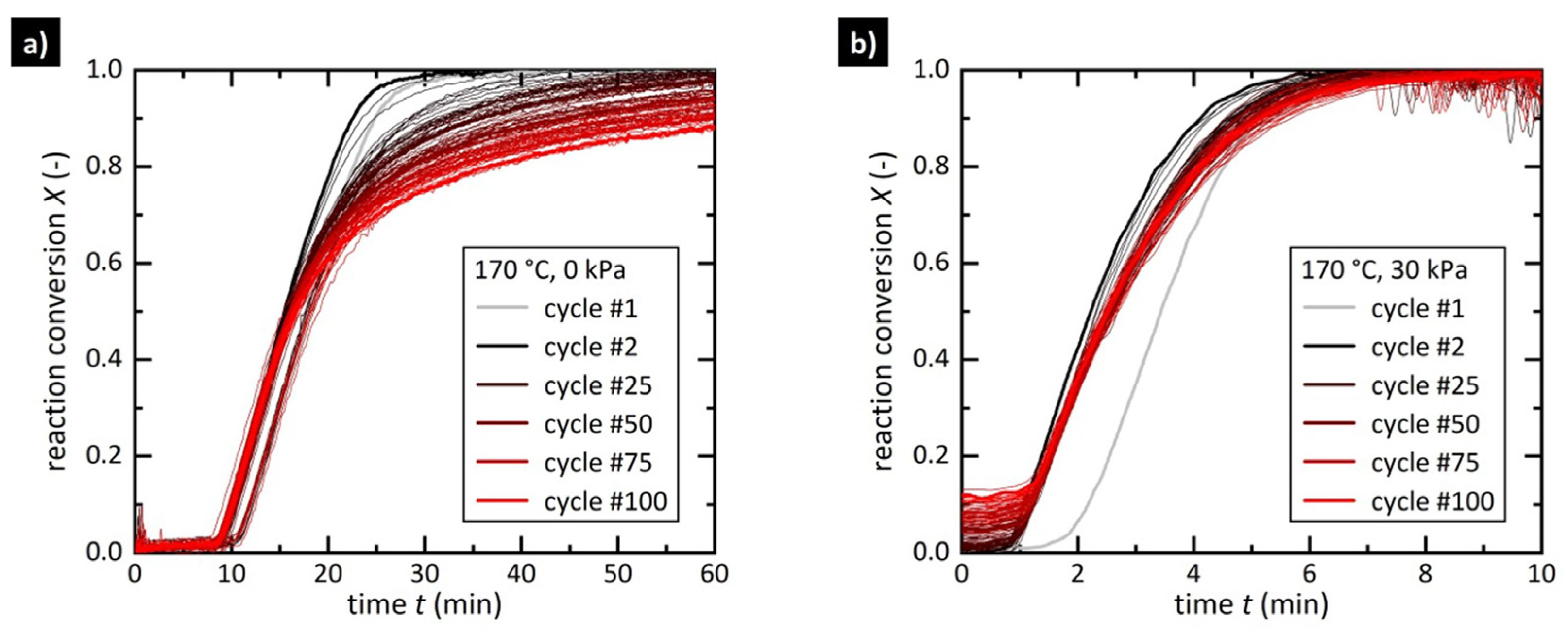 Energies 16 04668 g008