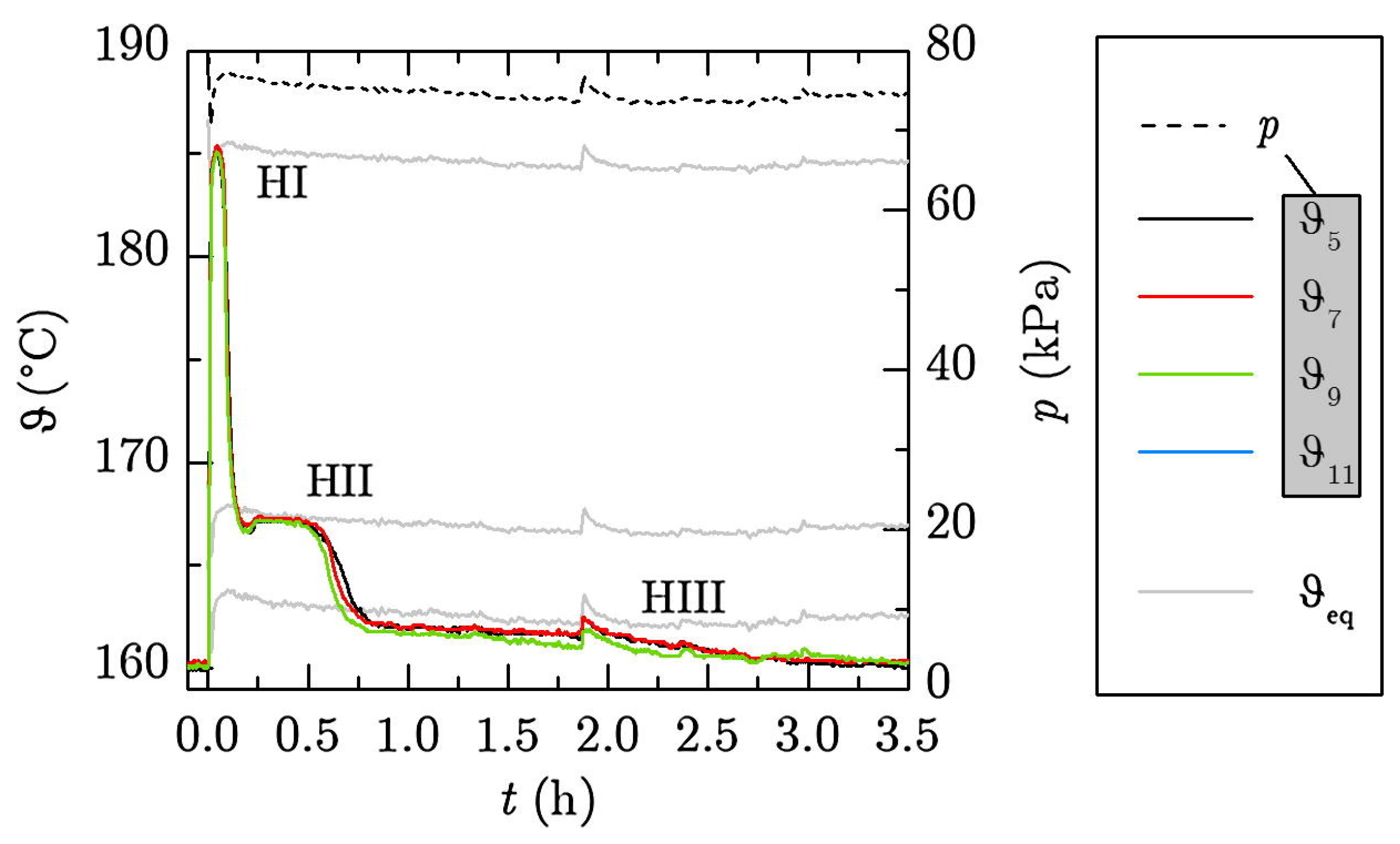 Energies 16 04668 g010