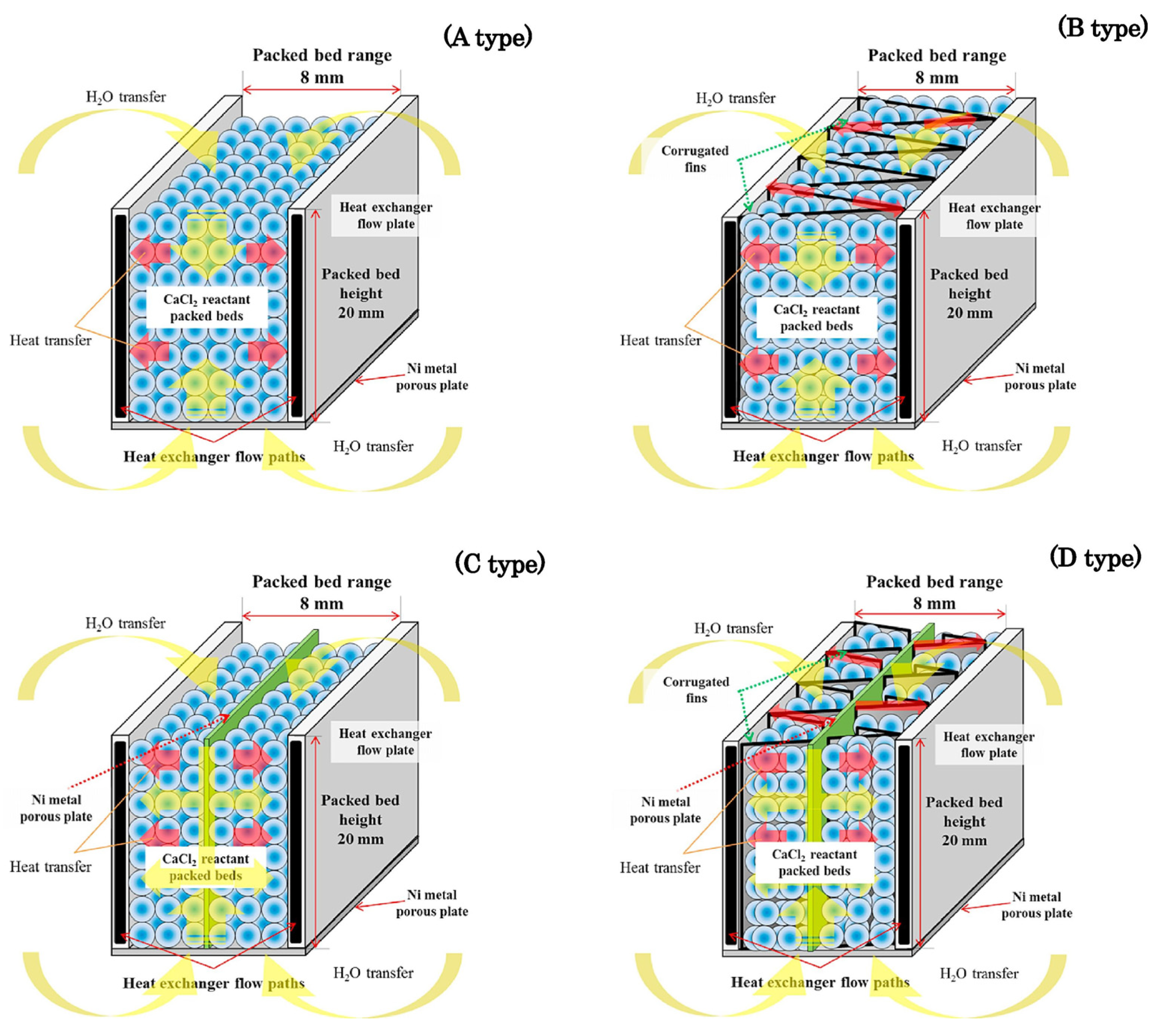 Energies 16 04668 g011
