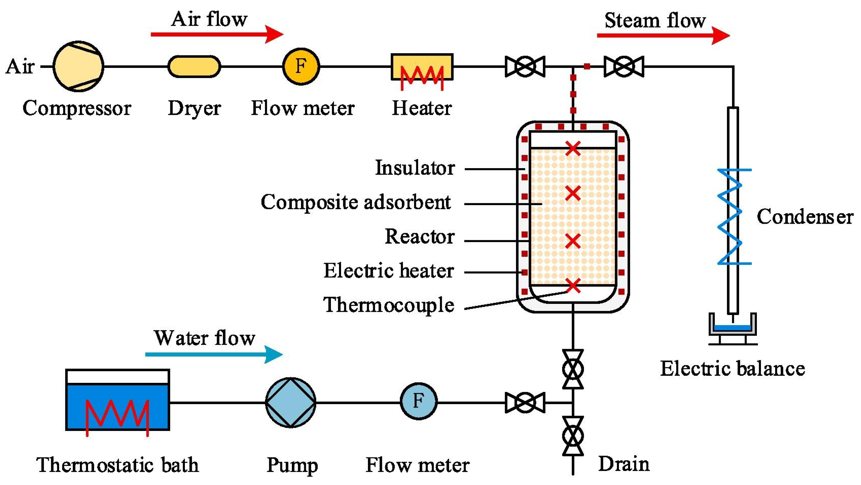 Energies 16 04668 g014