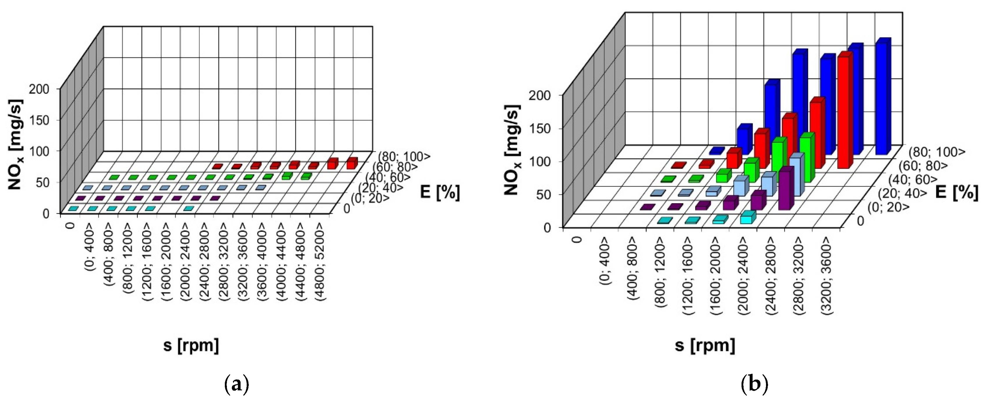 Energies 16 04669 g011a