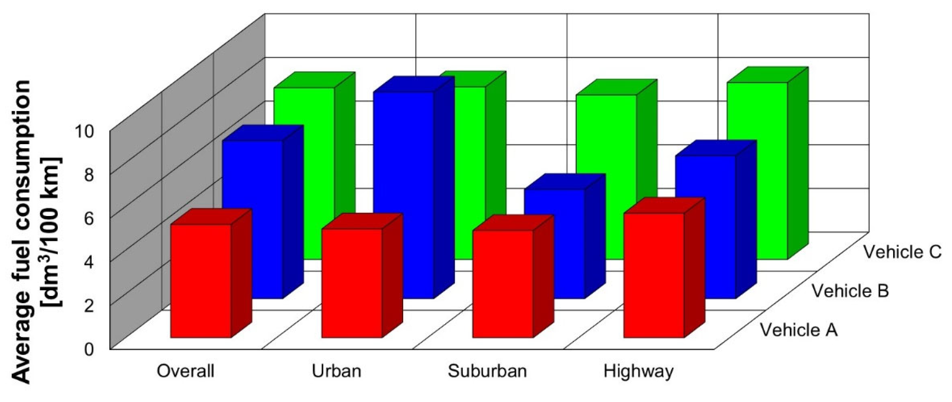 Energies 16 04669 g013
