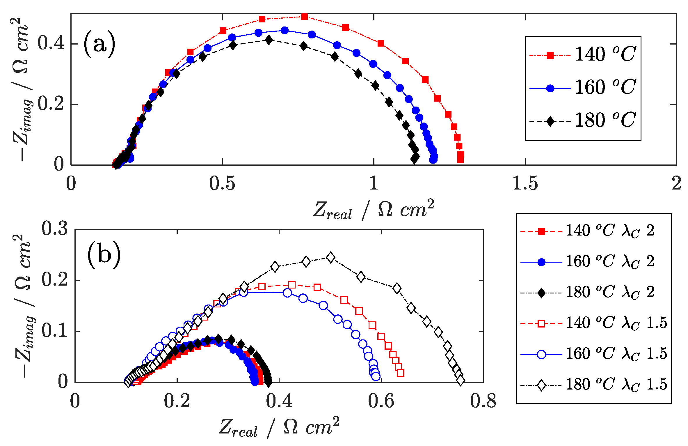 Energies 16 04671 g003