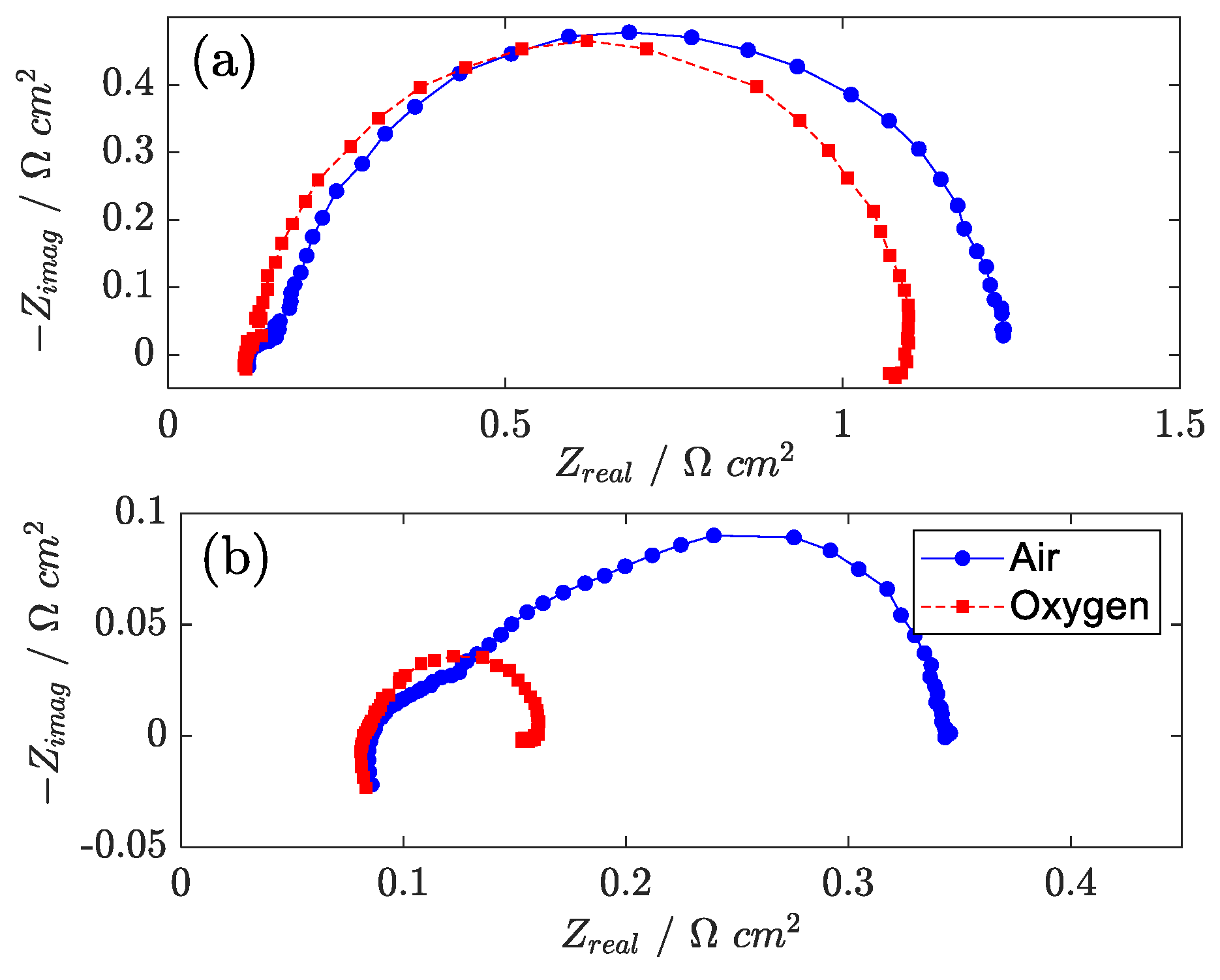 Energies 16 04671 g007