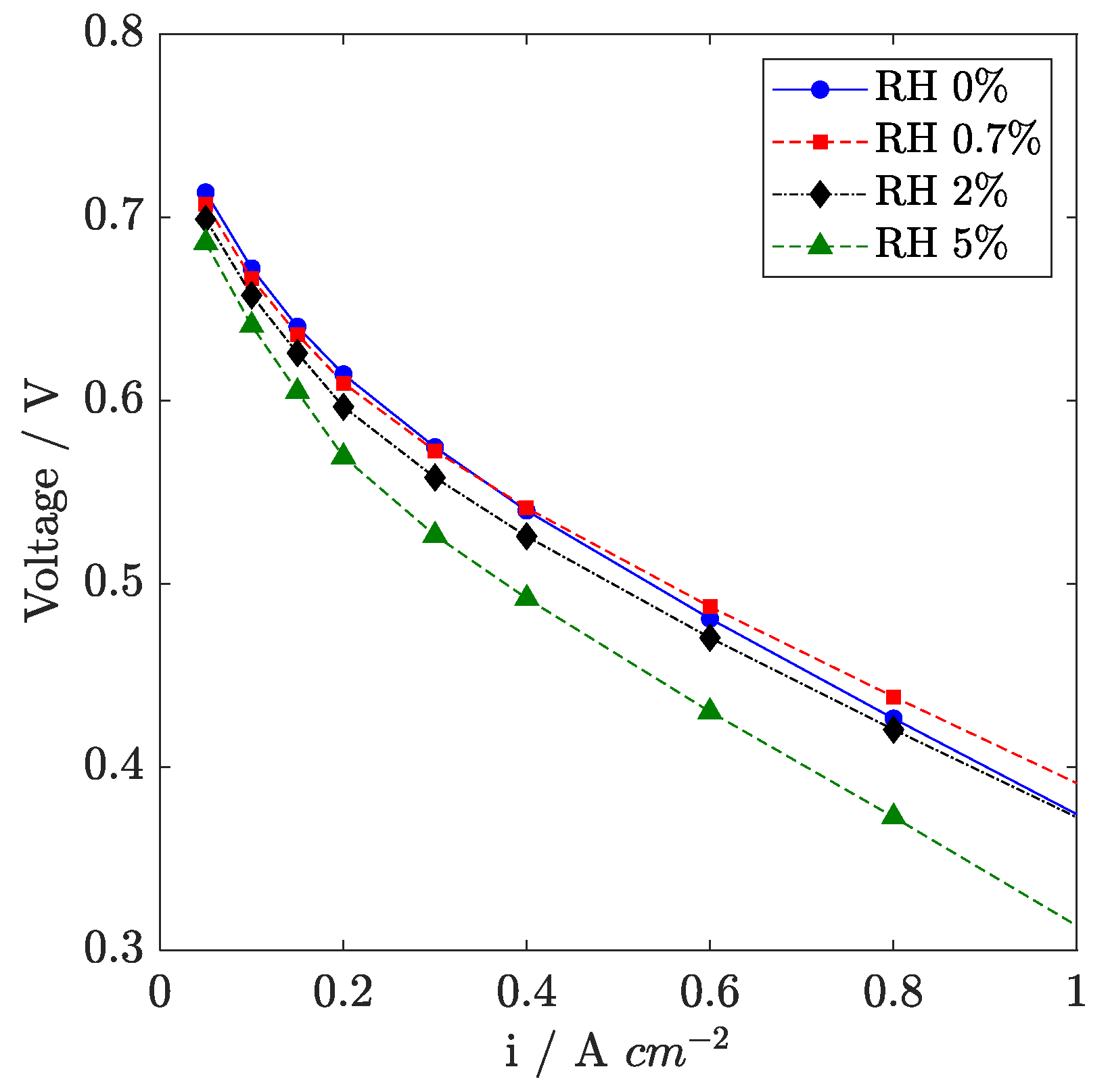 Energies 16 04671 g008