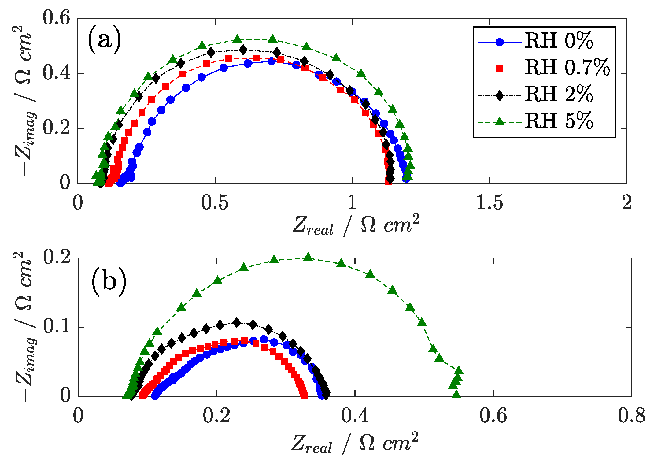 Energies 16 04671 g009