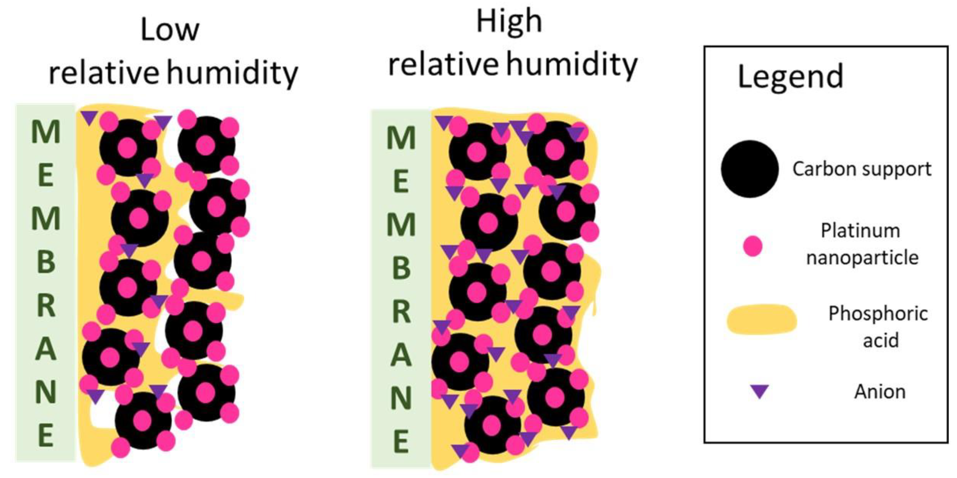 Energies 16 04671 g012