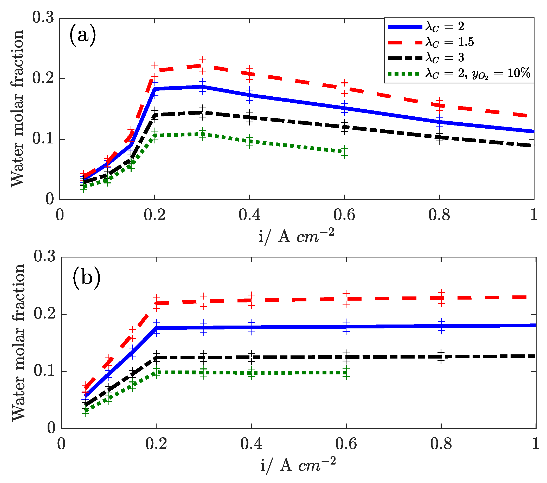 Energies 16 04671 g013