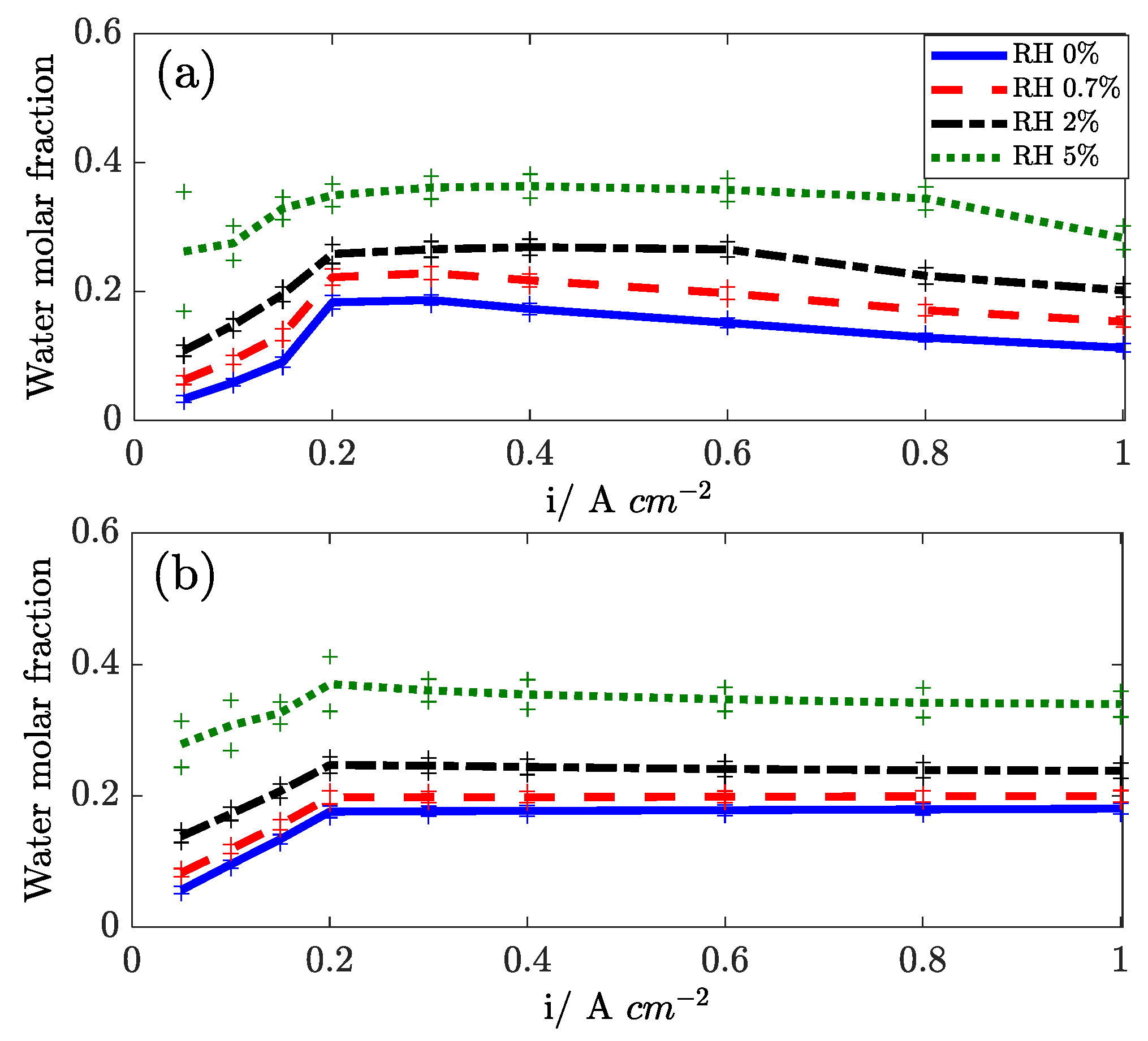 Energies 16 04671 g014