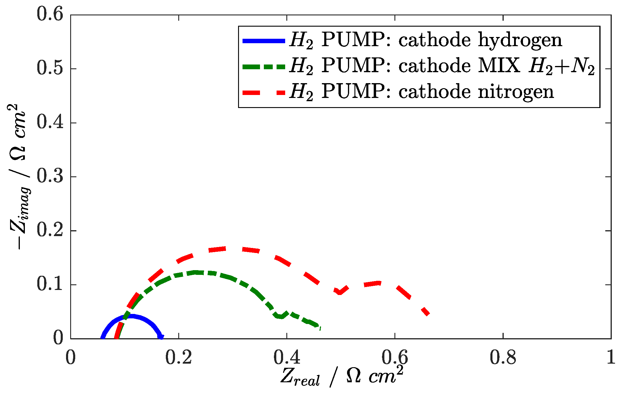 Energies 16 04671 g017