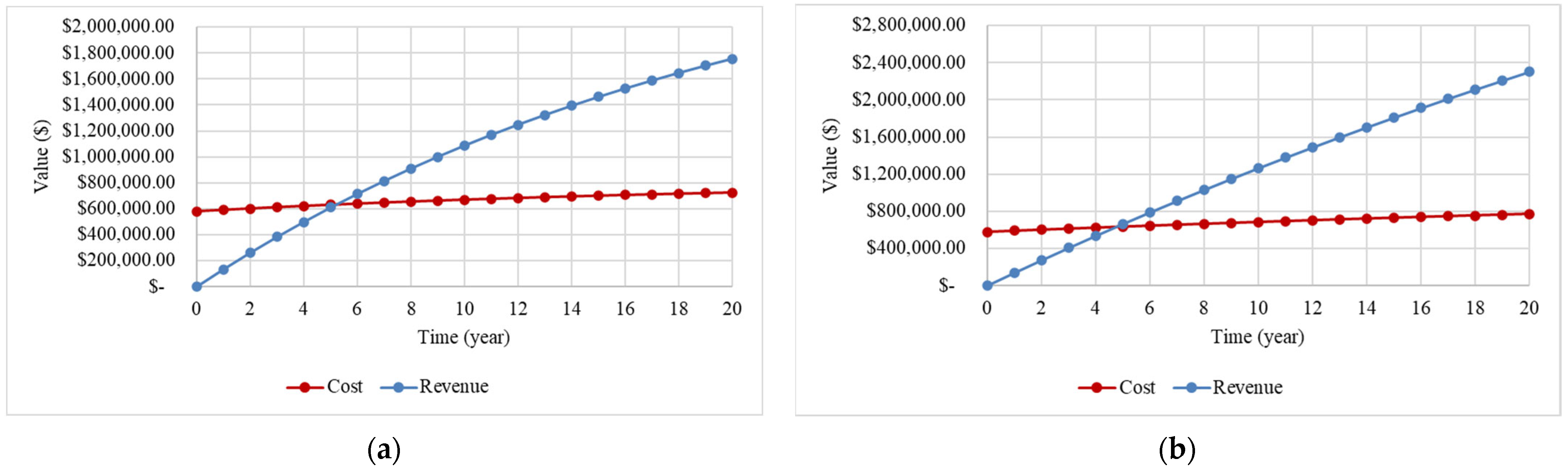 Energies 16 04672 g008 Energies 16 04672 g008
