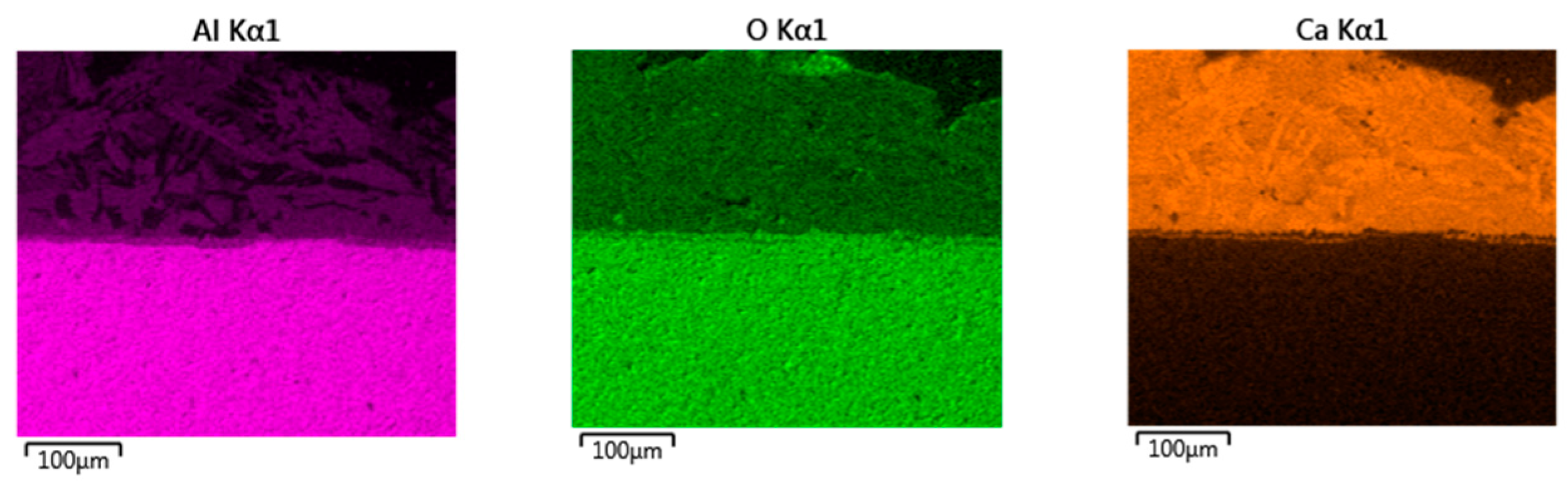 Energies 16 04673 g009a