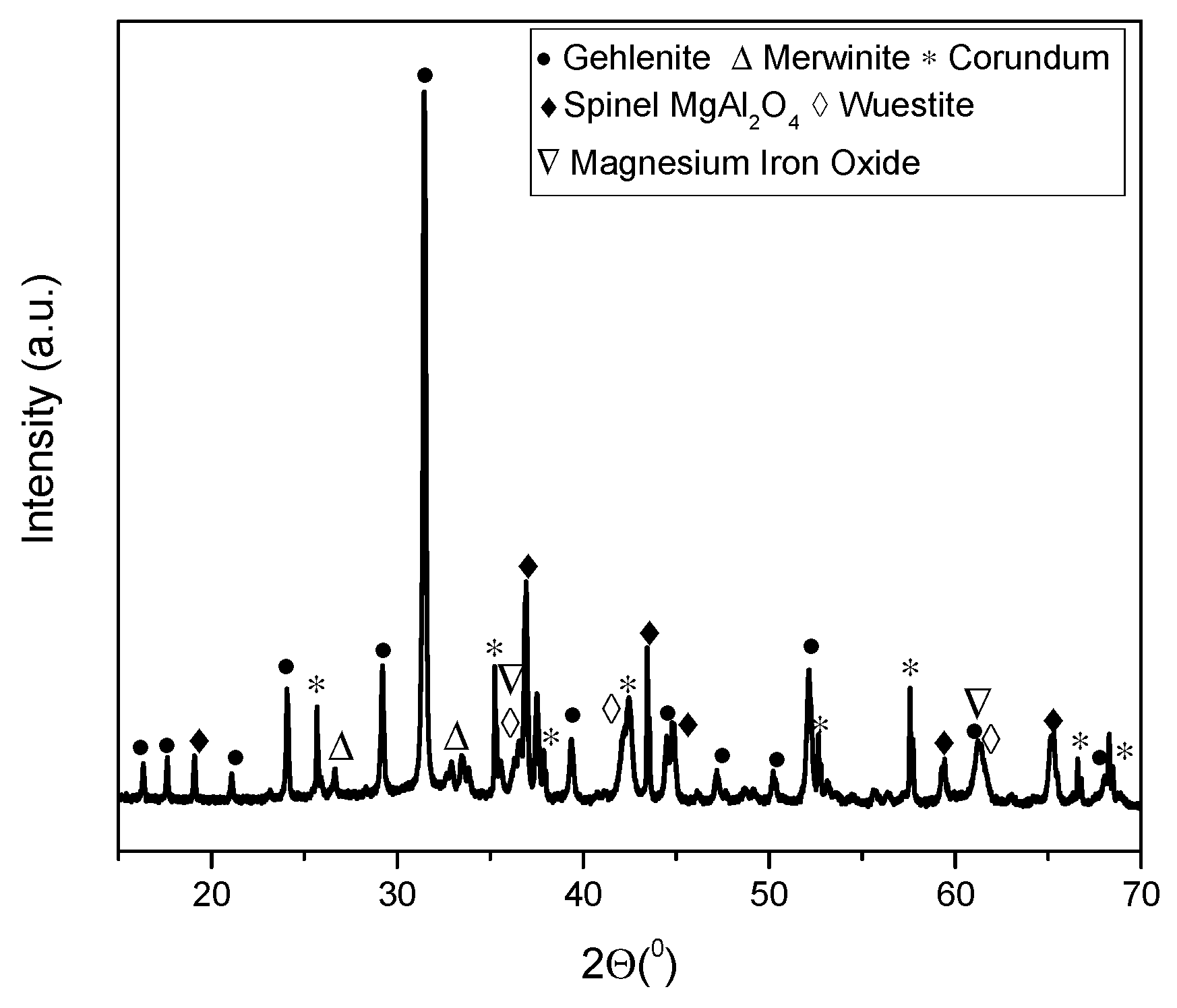 Energies 16 04673 g010