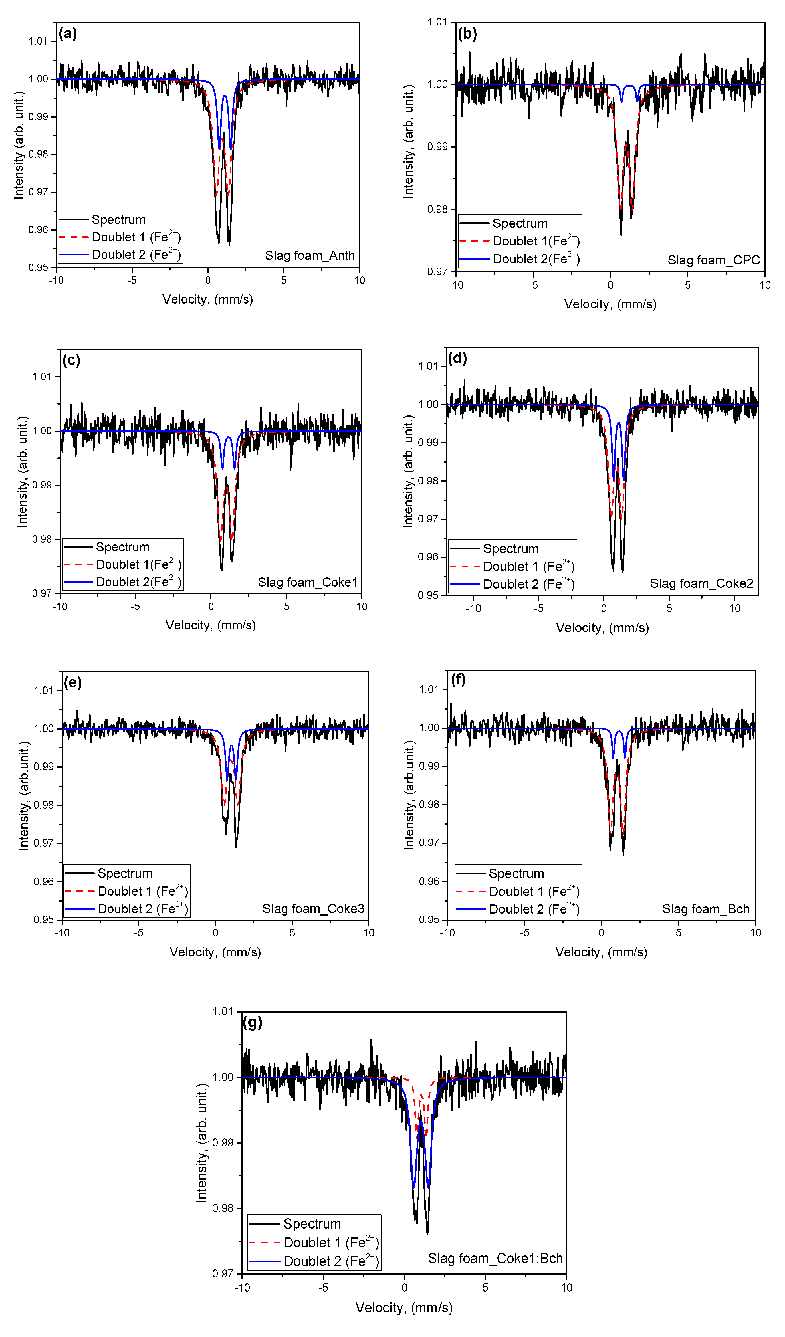 Energies 16 04673 g011
